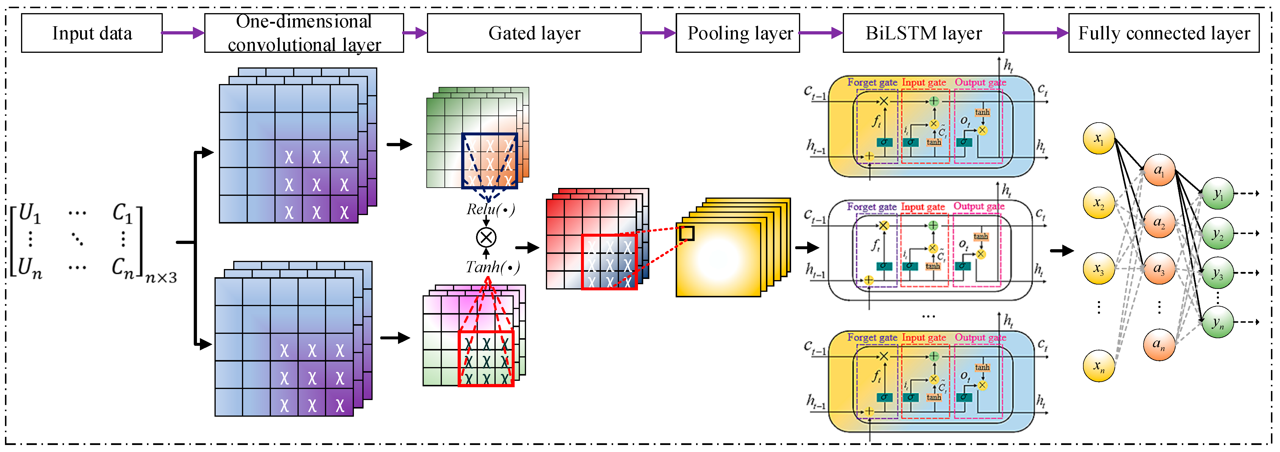 Batteries 10 00187 g007