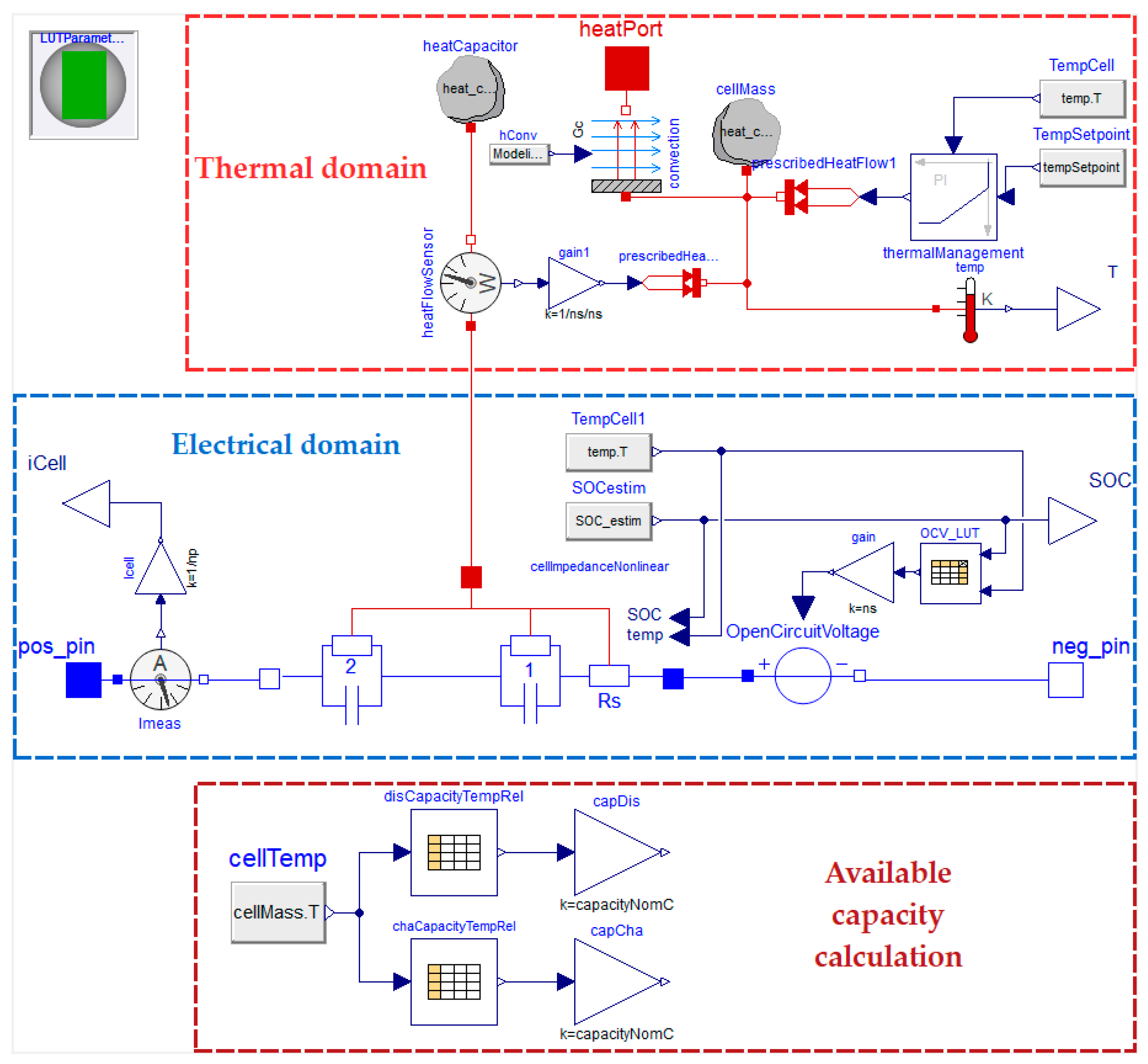 Batteries 10 00188 g002