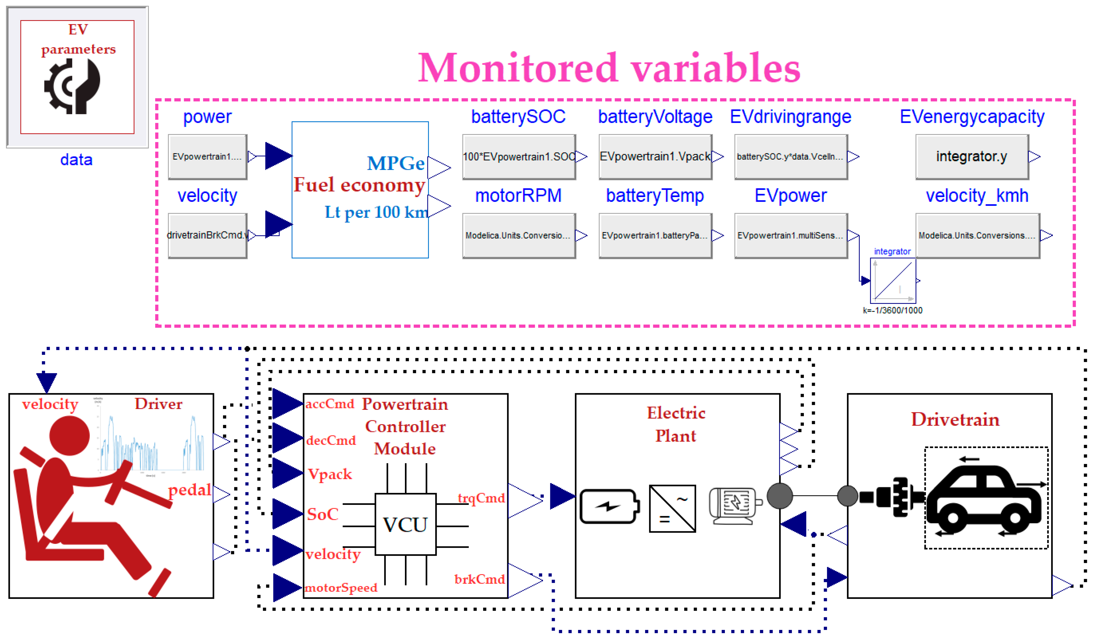 Batteries 10 00188 g003