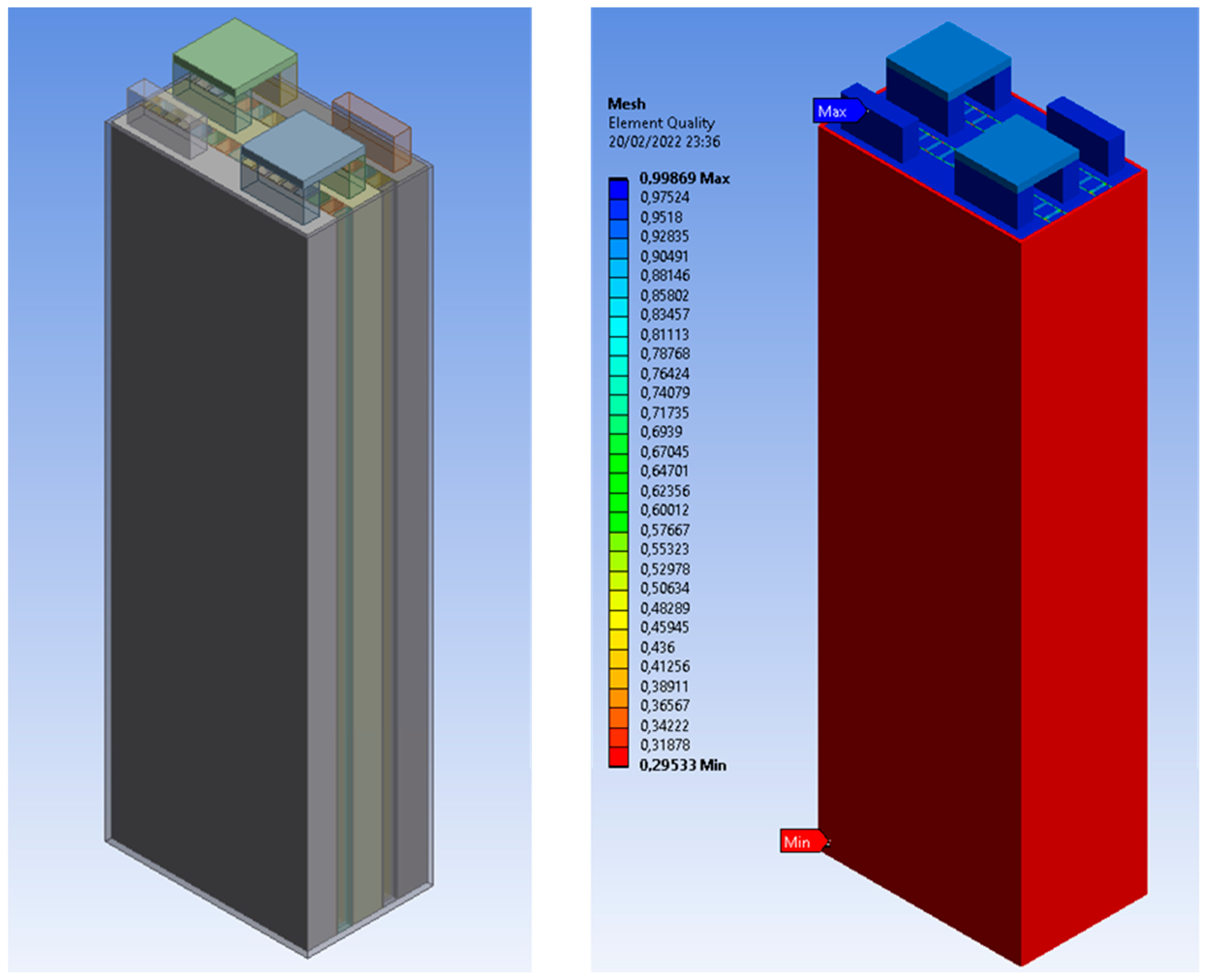 Batteries 10 00190 g011