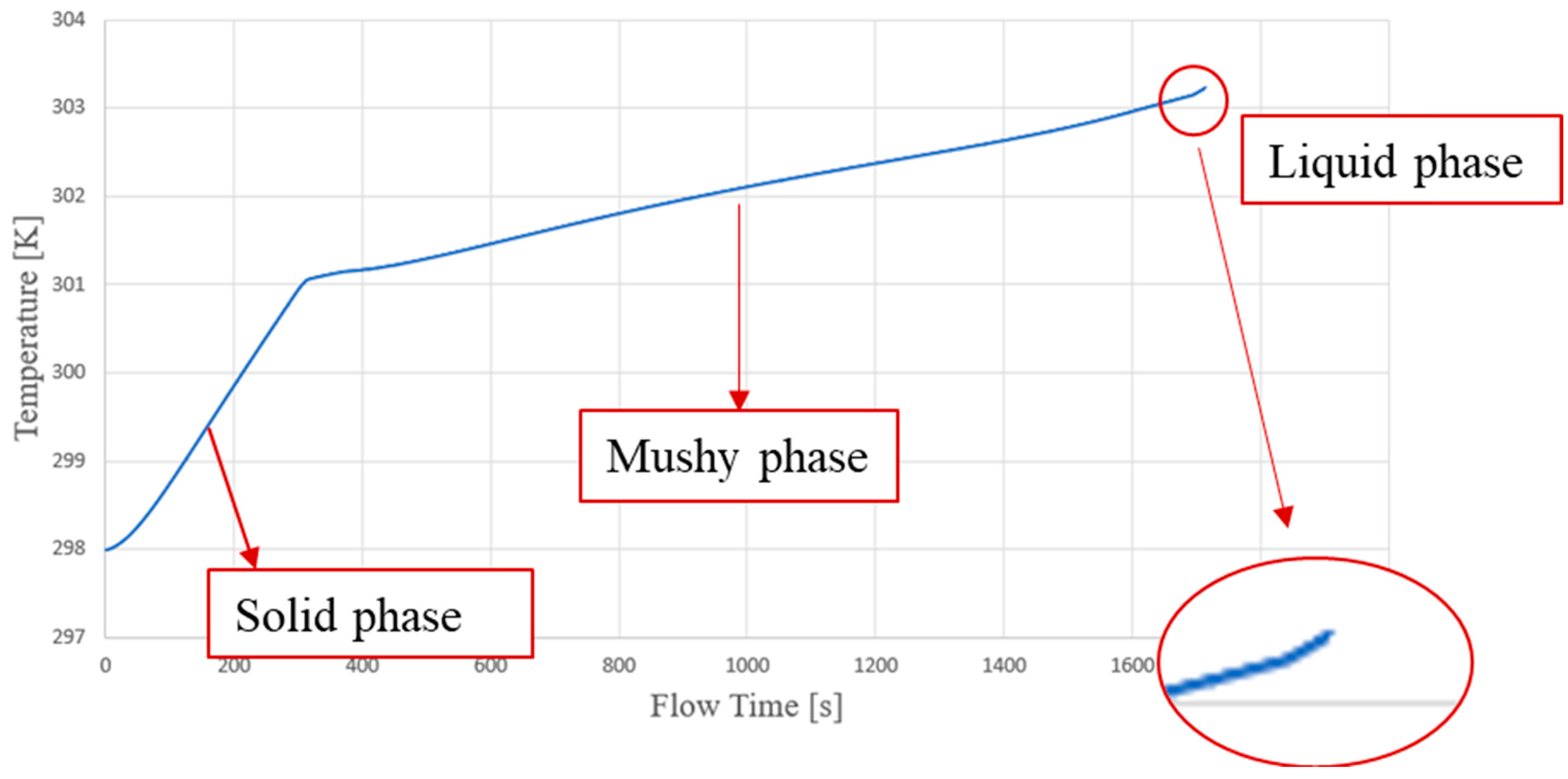 Batteries 10 00190 g014