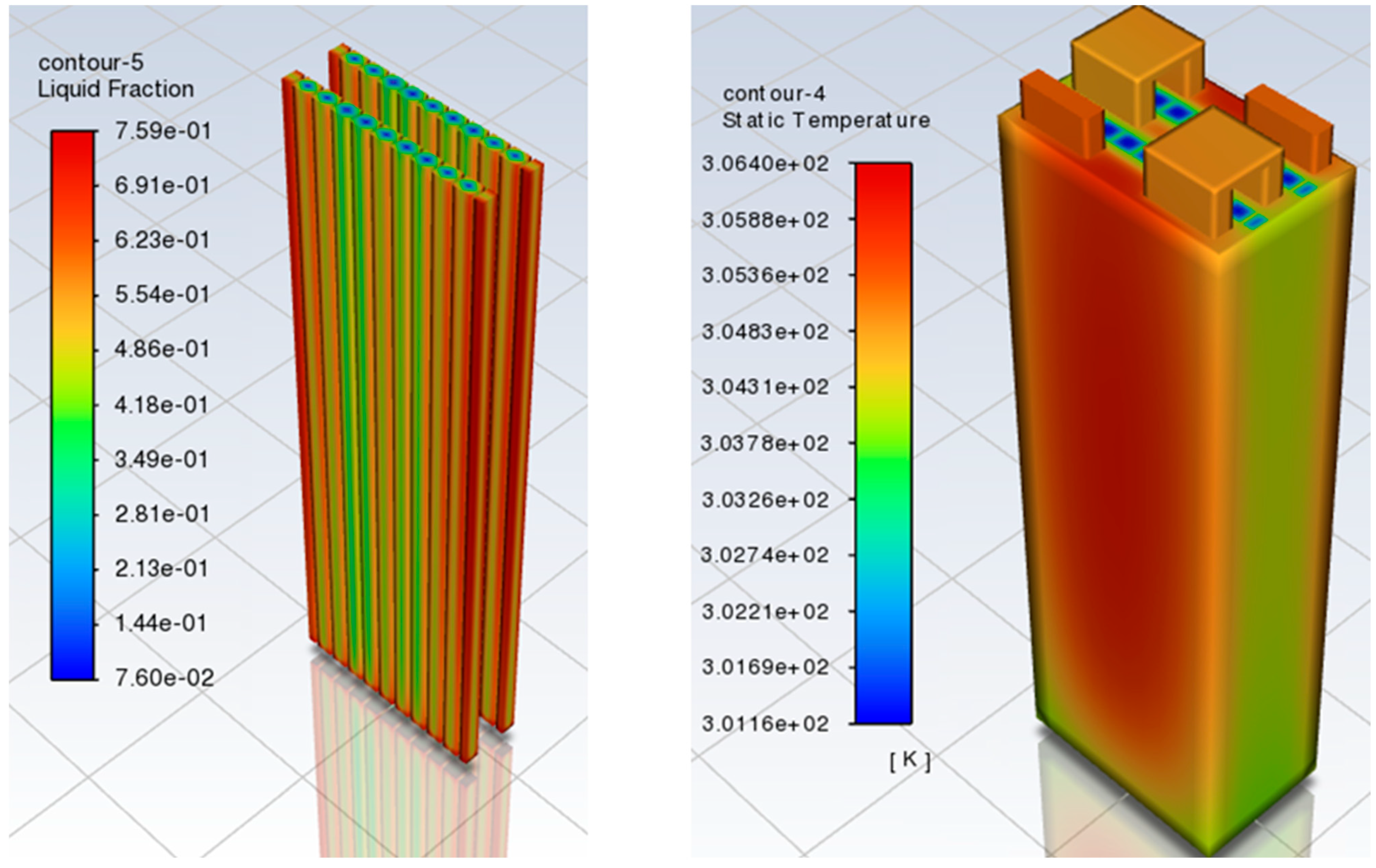 Batteries 10 00190 g016