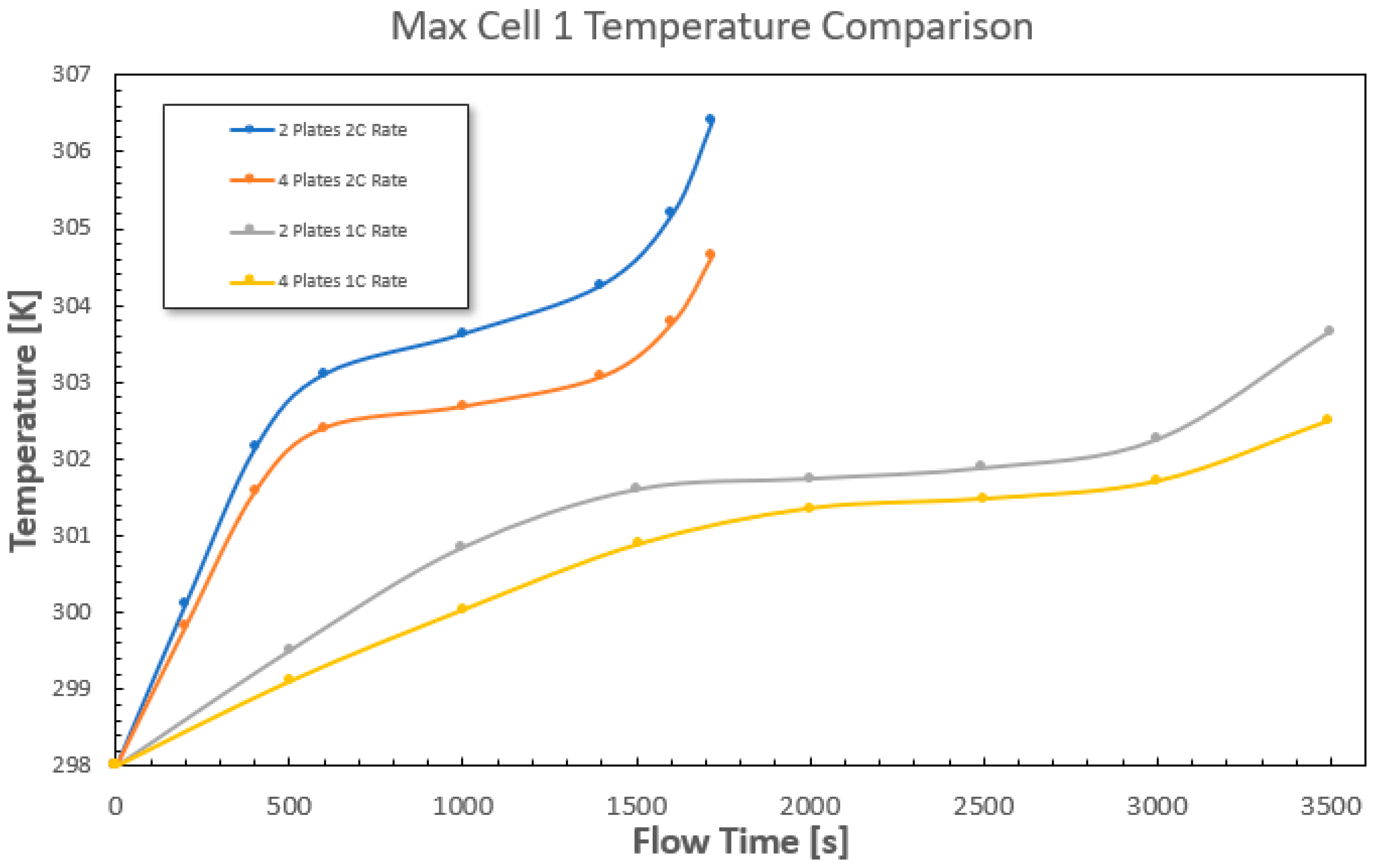 Batteries 10 00190 g020