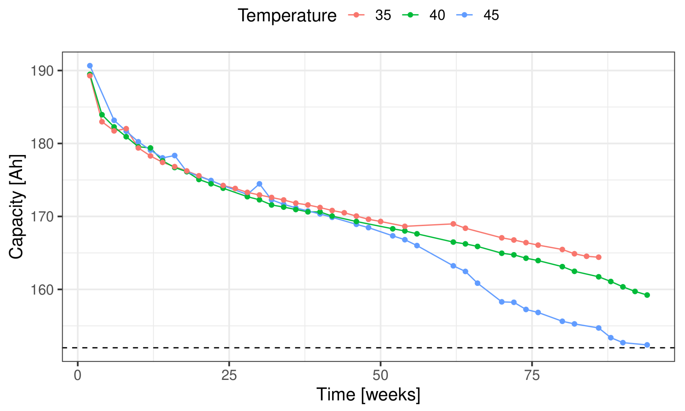 Batteries 10 00193 g002