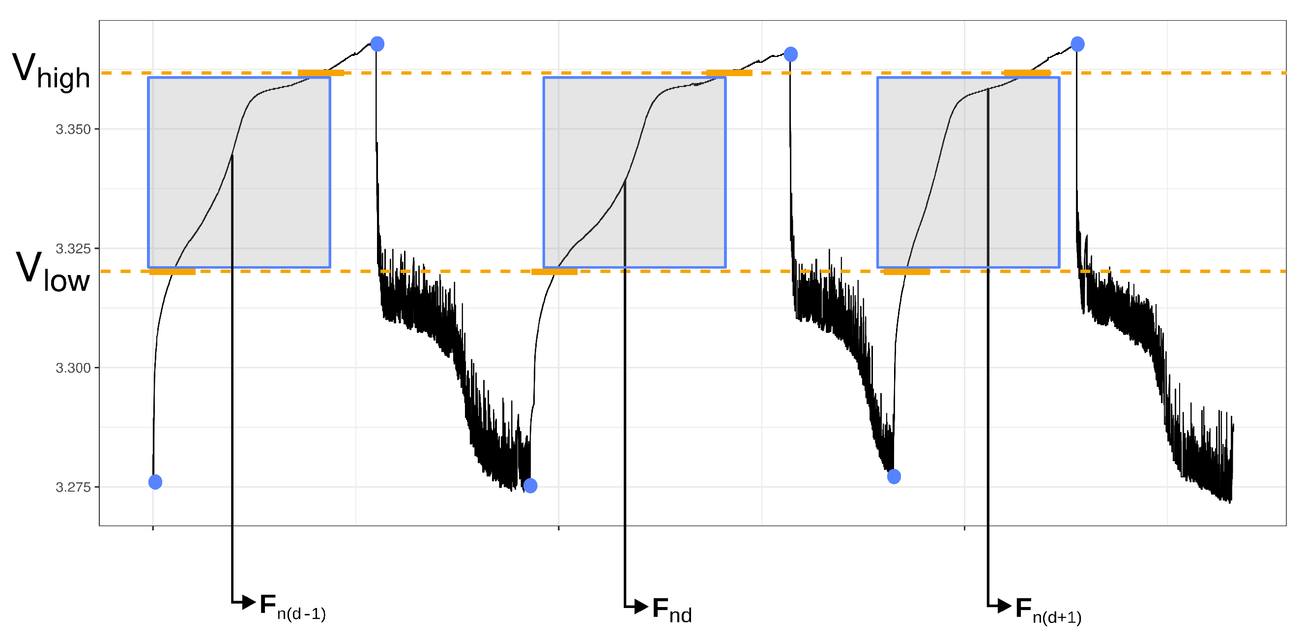 Batteries 10 00193 g004