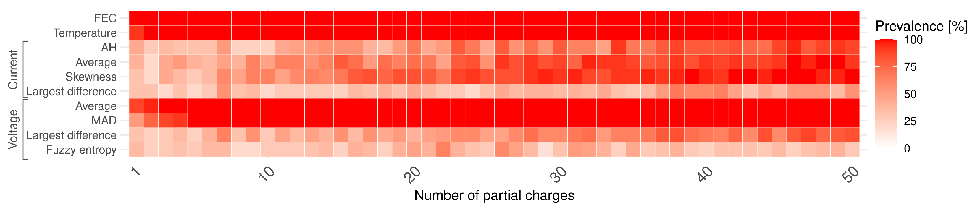 Batteries 10 00193 g009