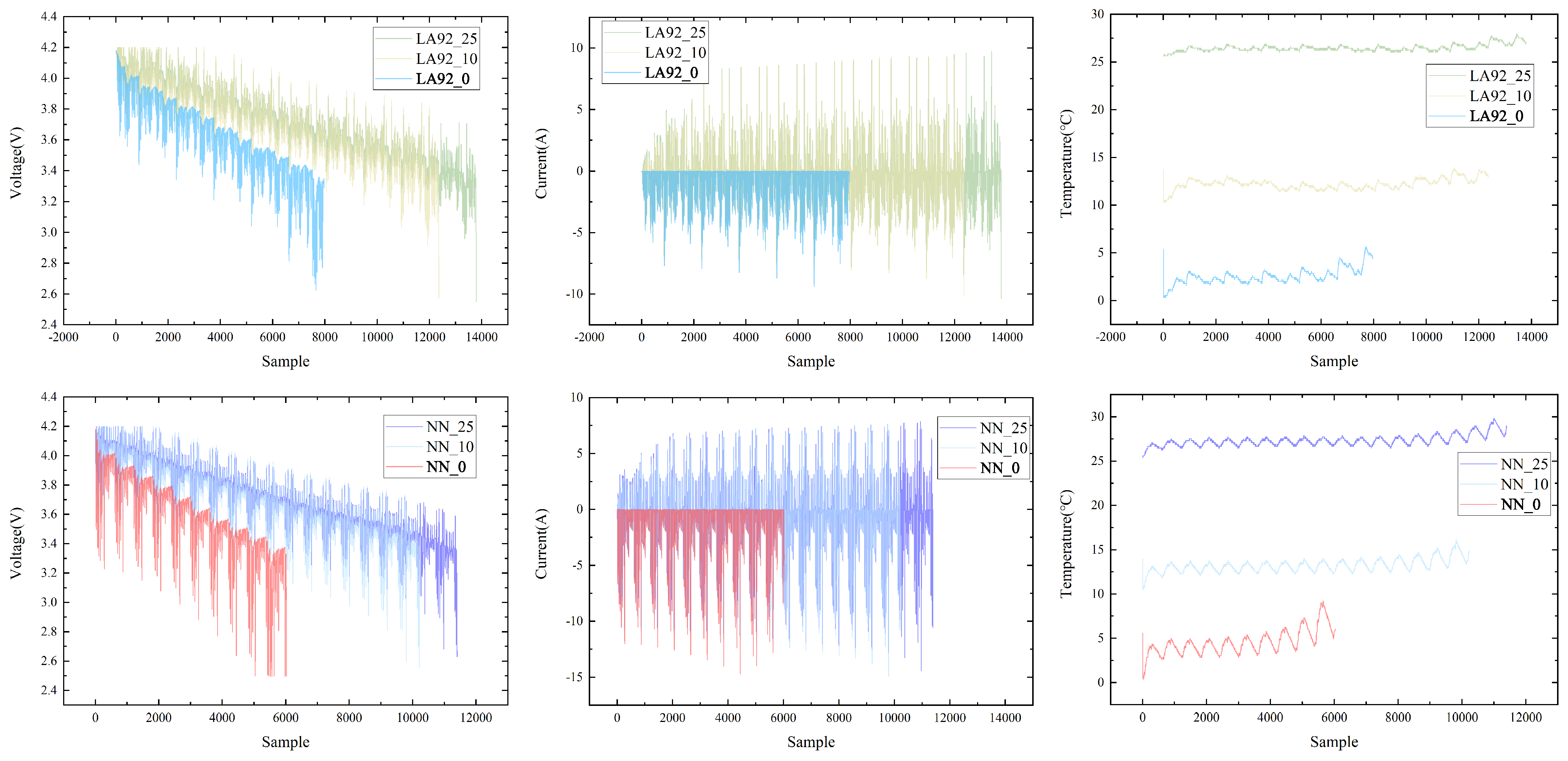 Batteries 10 00198 g002