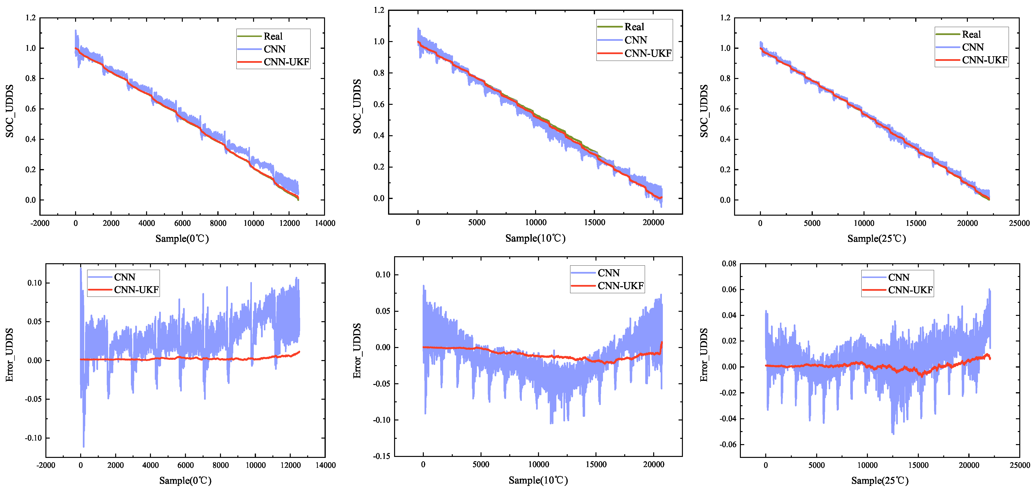 Batteries 10 00198 g003