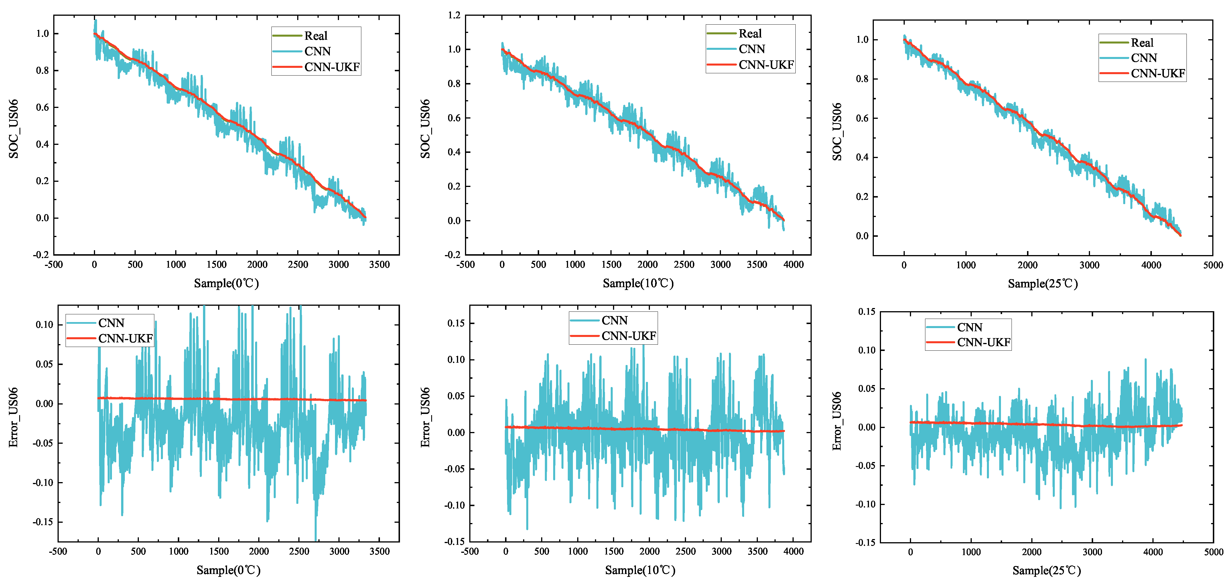 Batteries 10 00198 g004