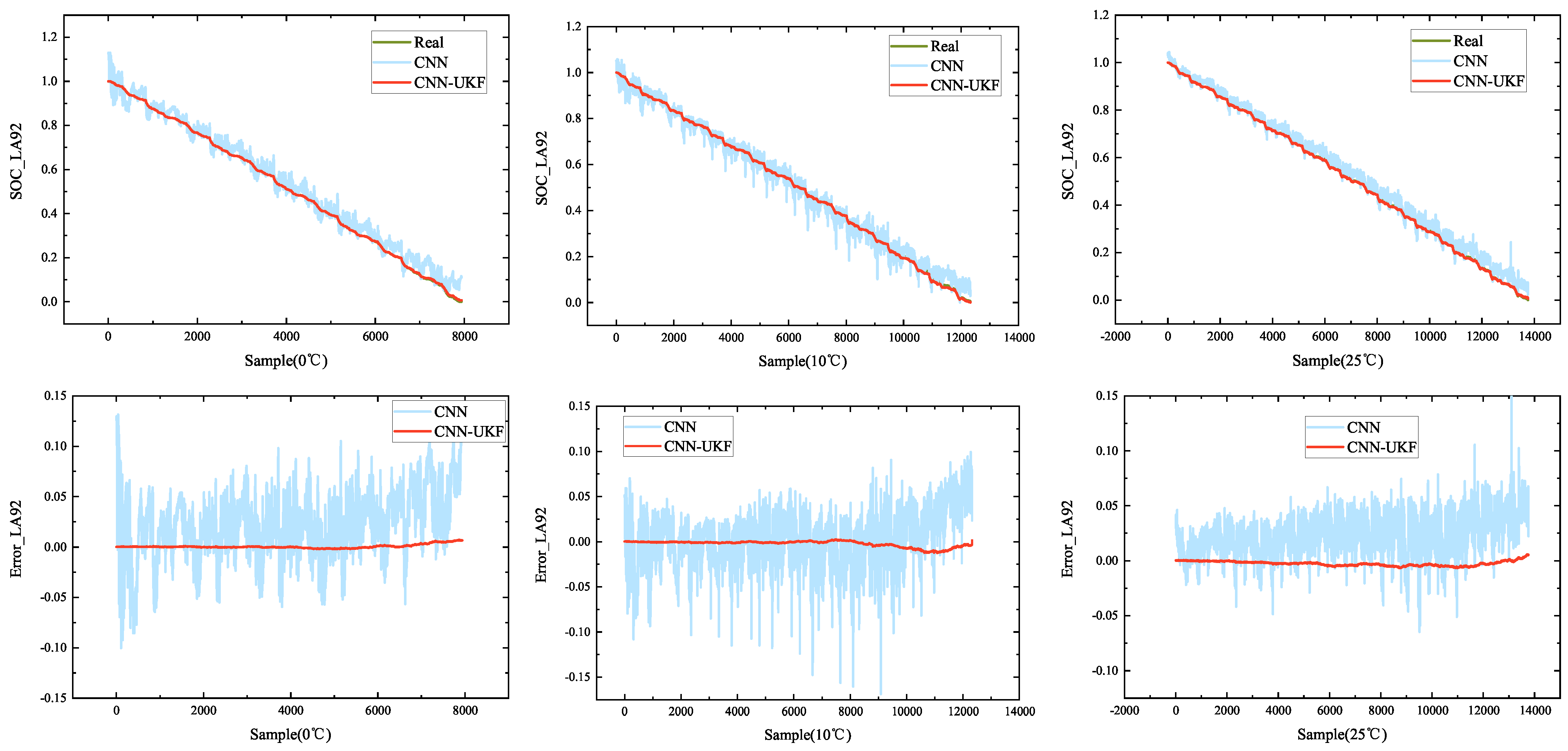 Batteries 10 00198 g006