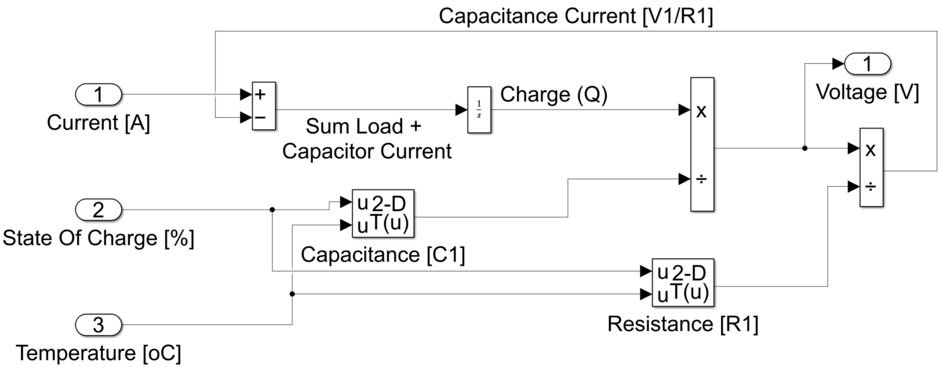 Batteries 10 00199 g005