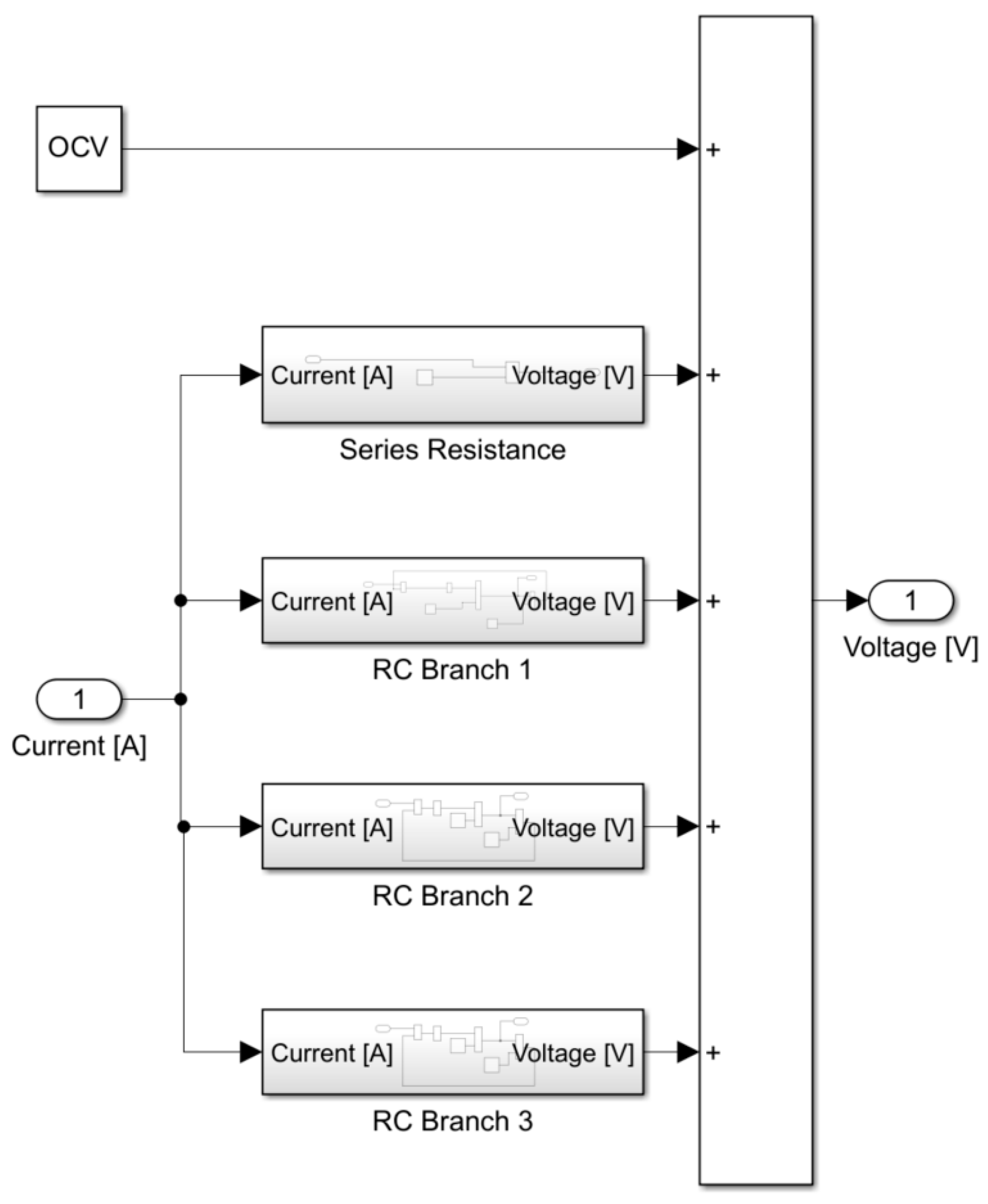 Batteries 10 00199 g011