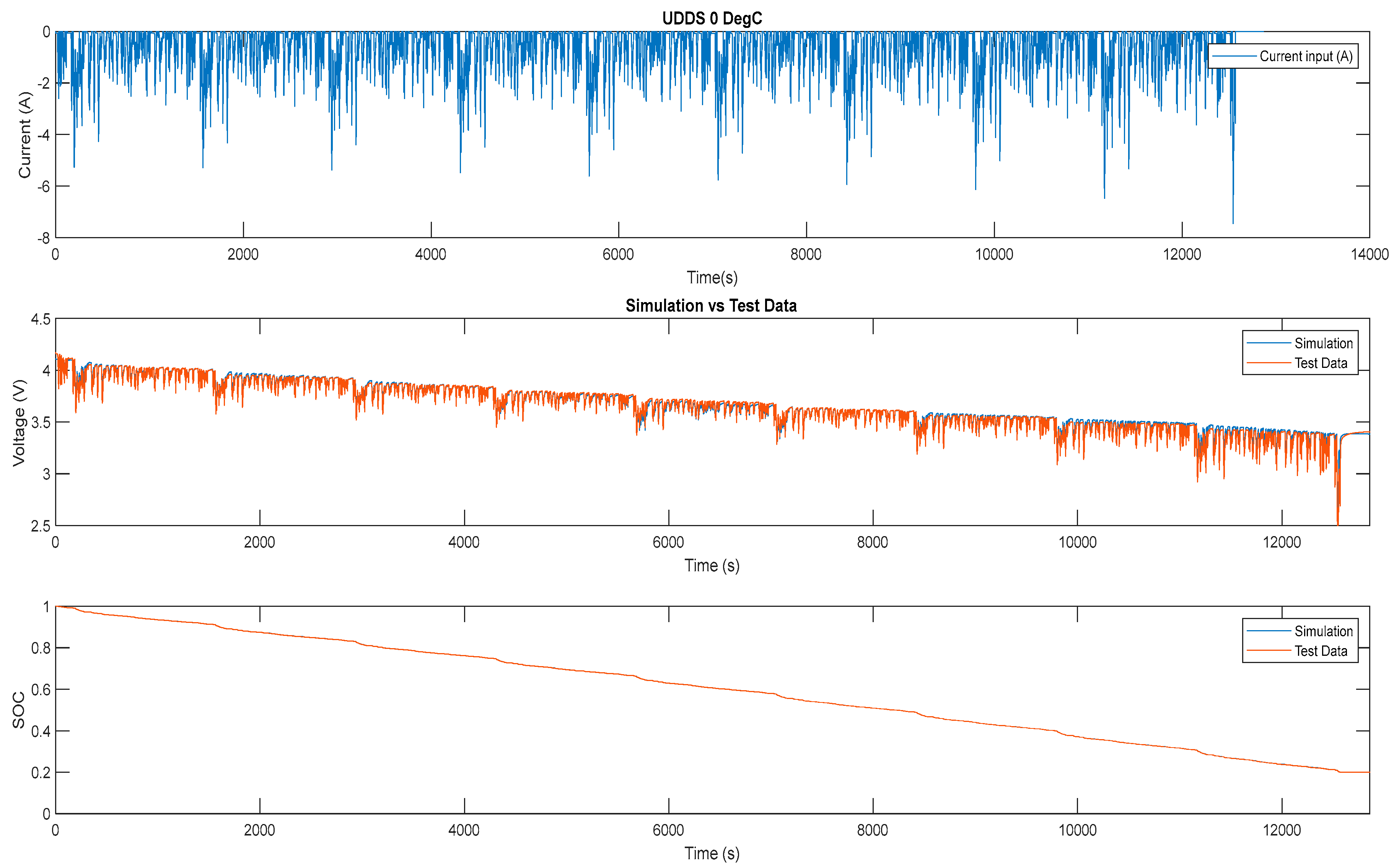 Batteries 10 00199 g023