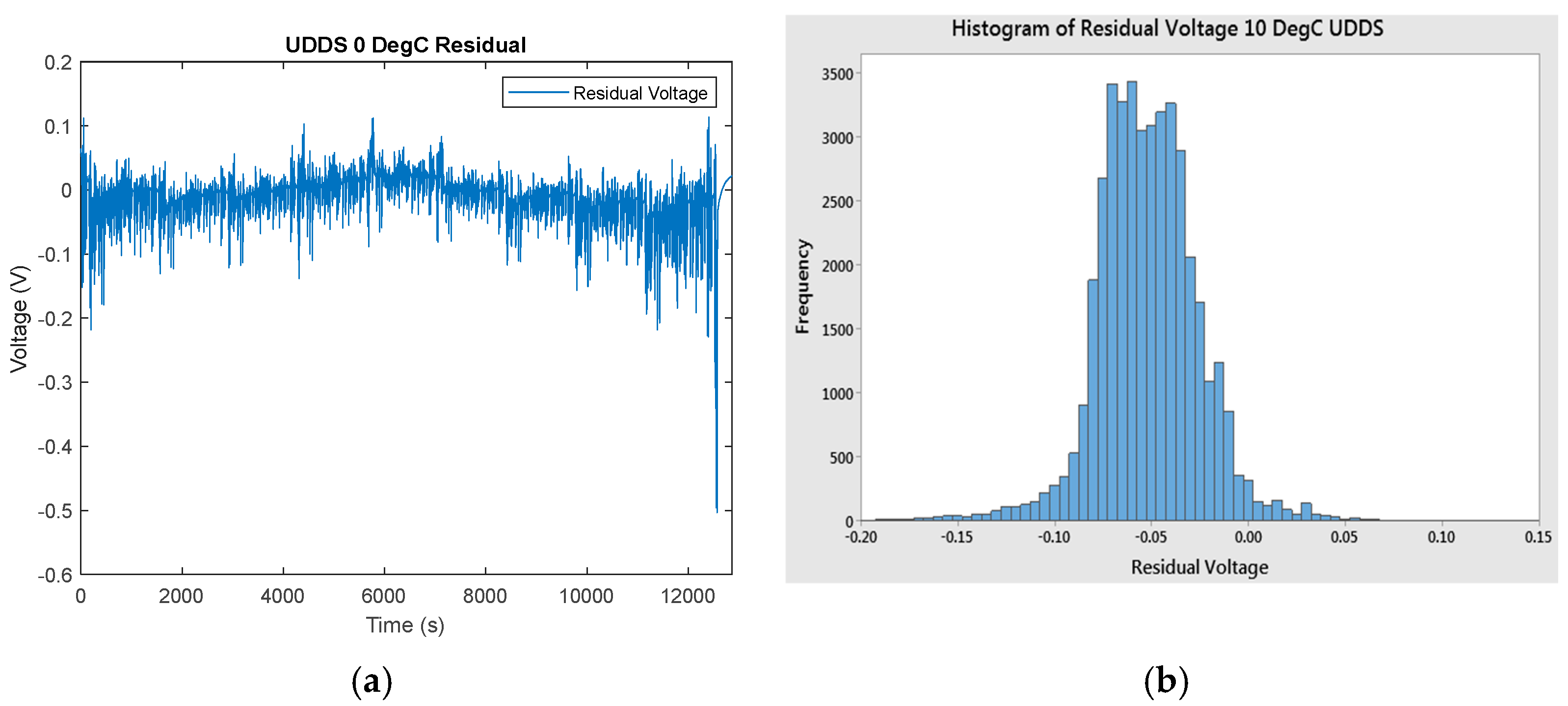 Batteries 10 00199 g024