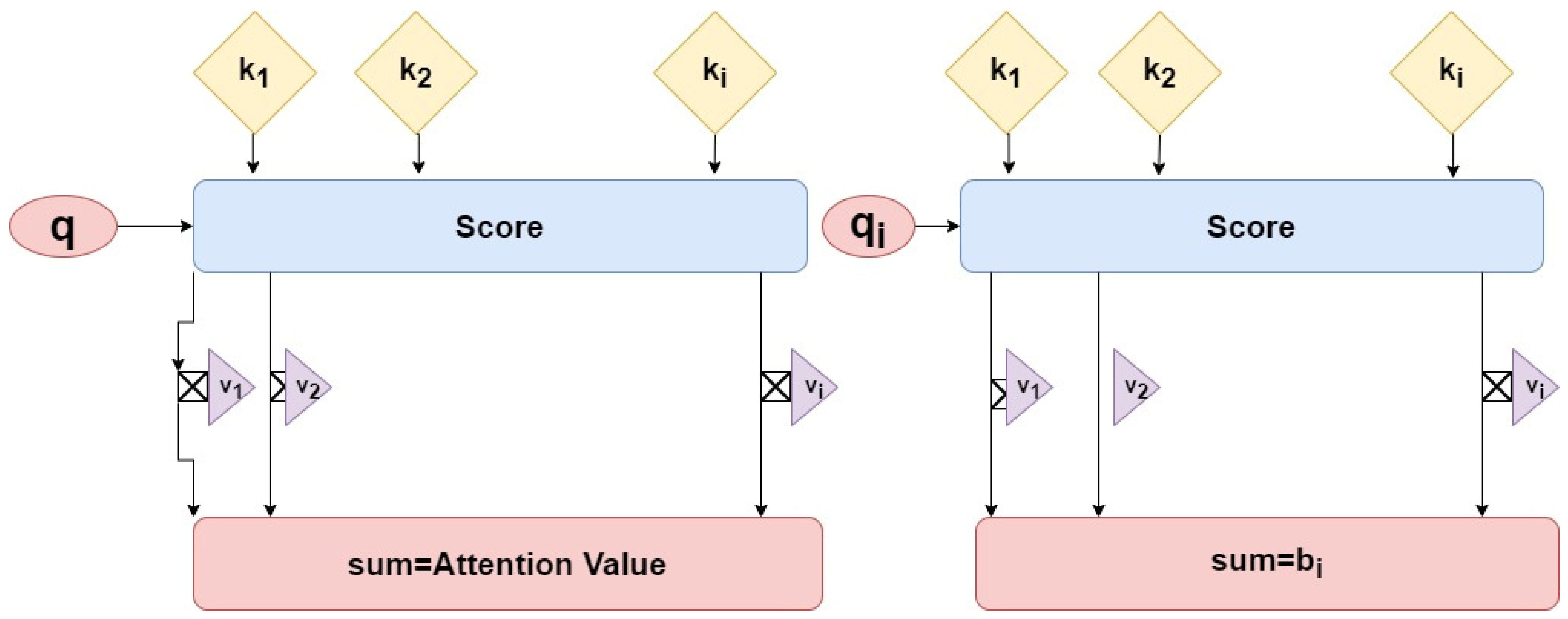 Batteries 10 00204 g003