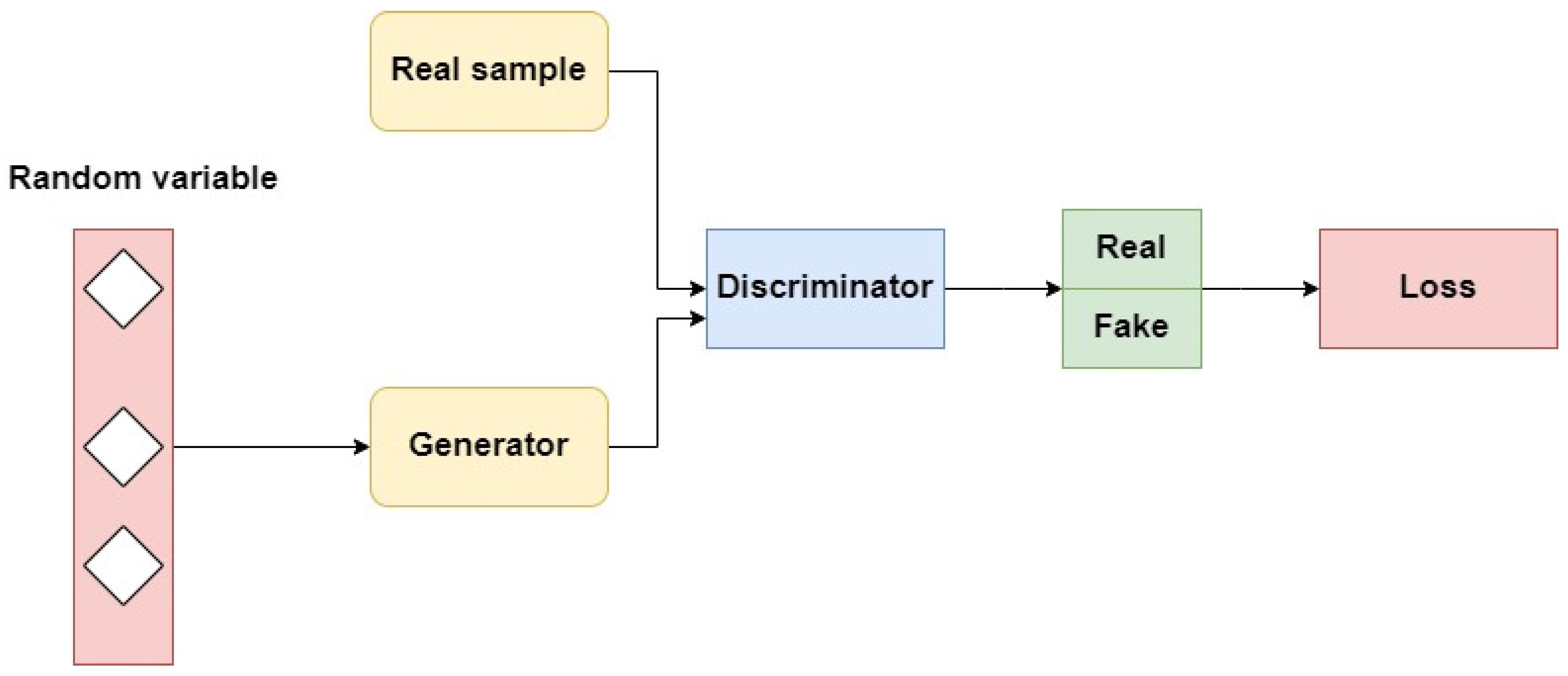 Batteries 10 00204 g006