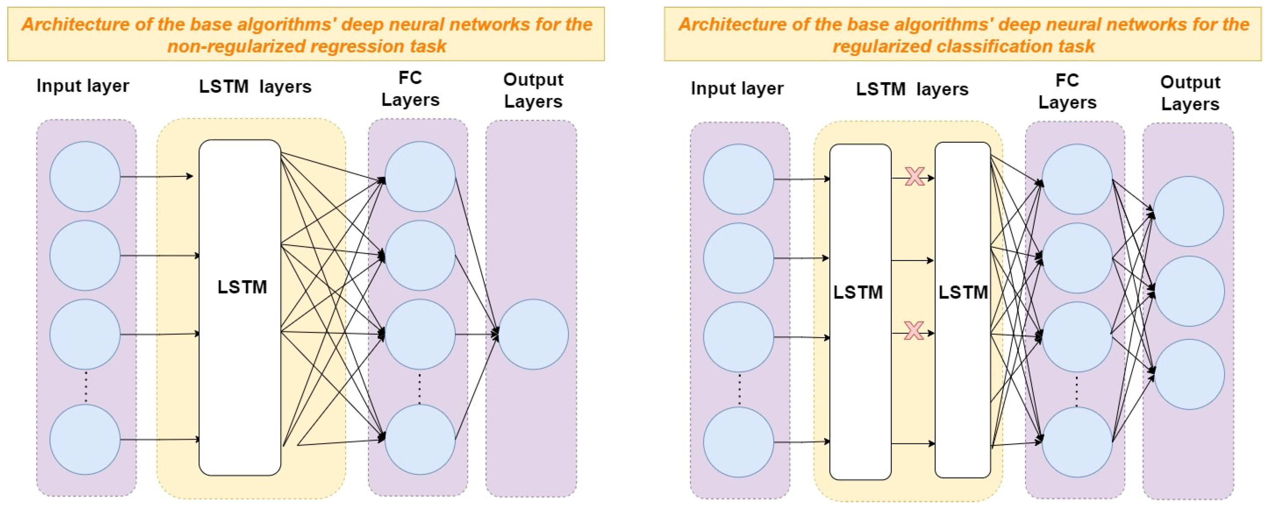 Batteries 10 00204 g008