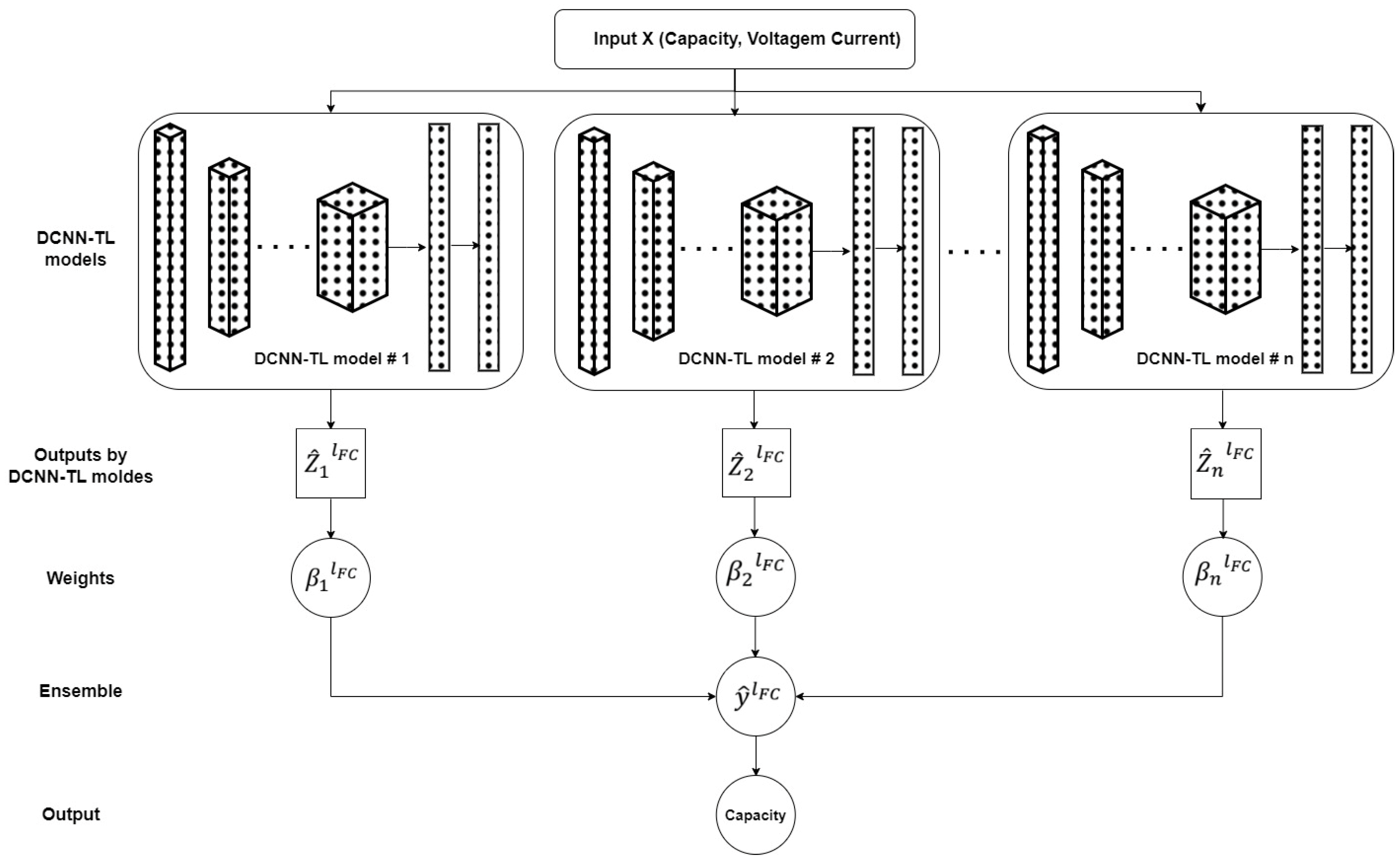 Batteries 10 00204 g011