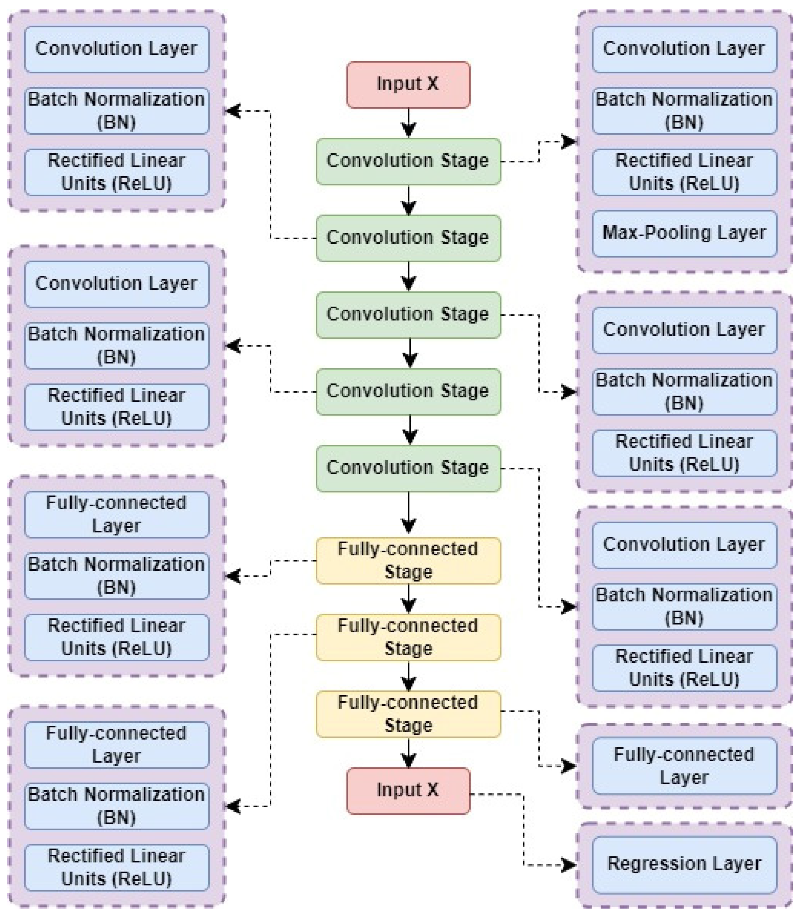Batteries 10 00204 g012