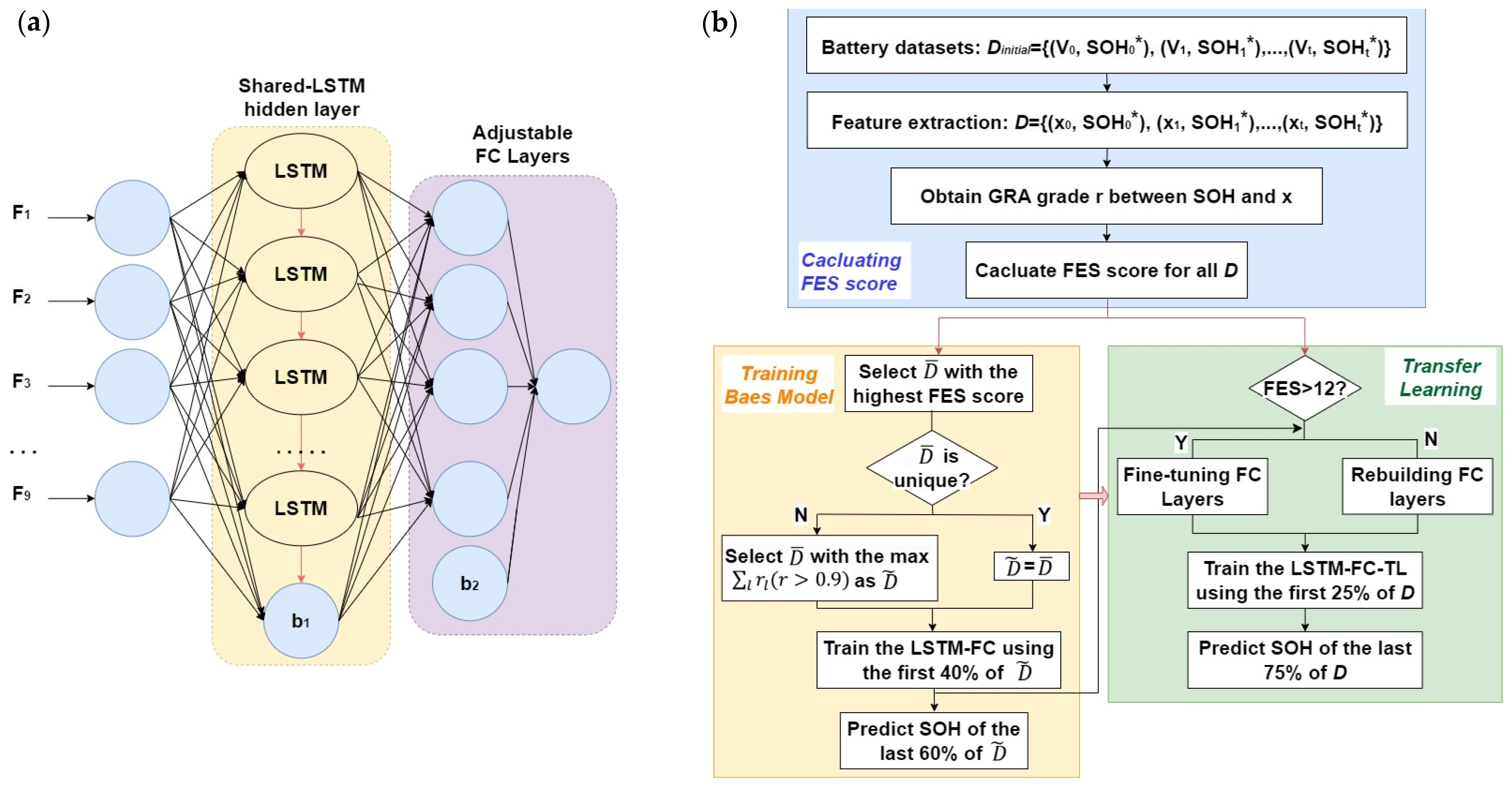 Batteries 10 00204 g014
