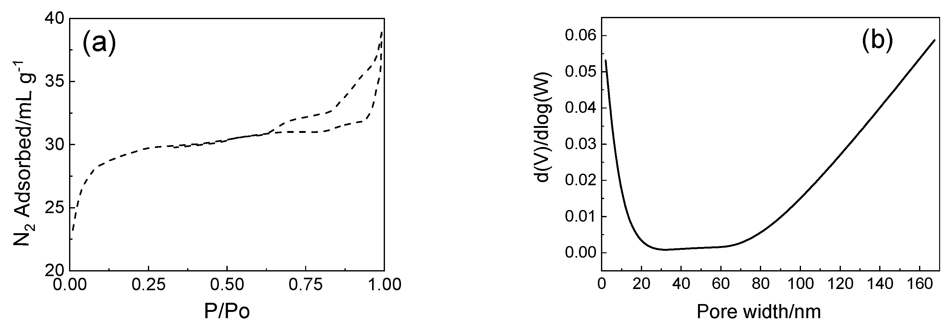 Batteries 10 00209 g004