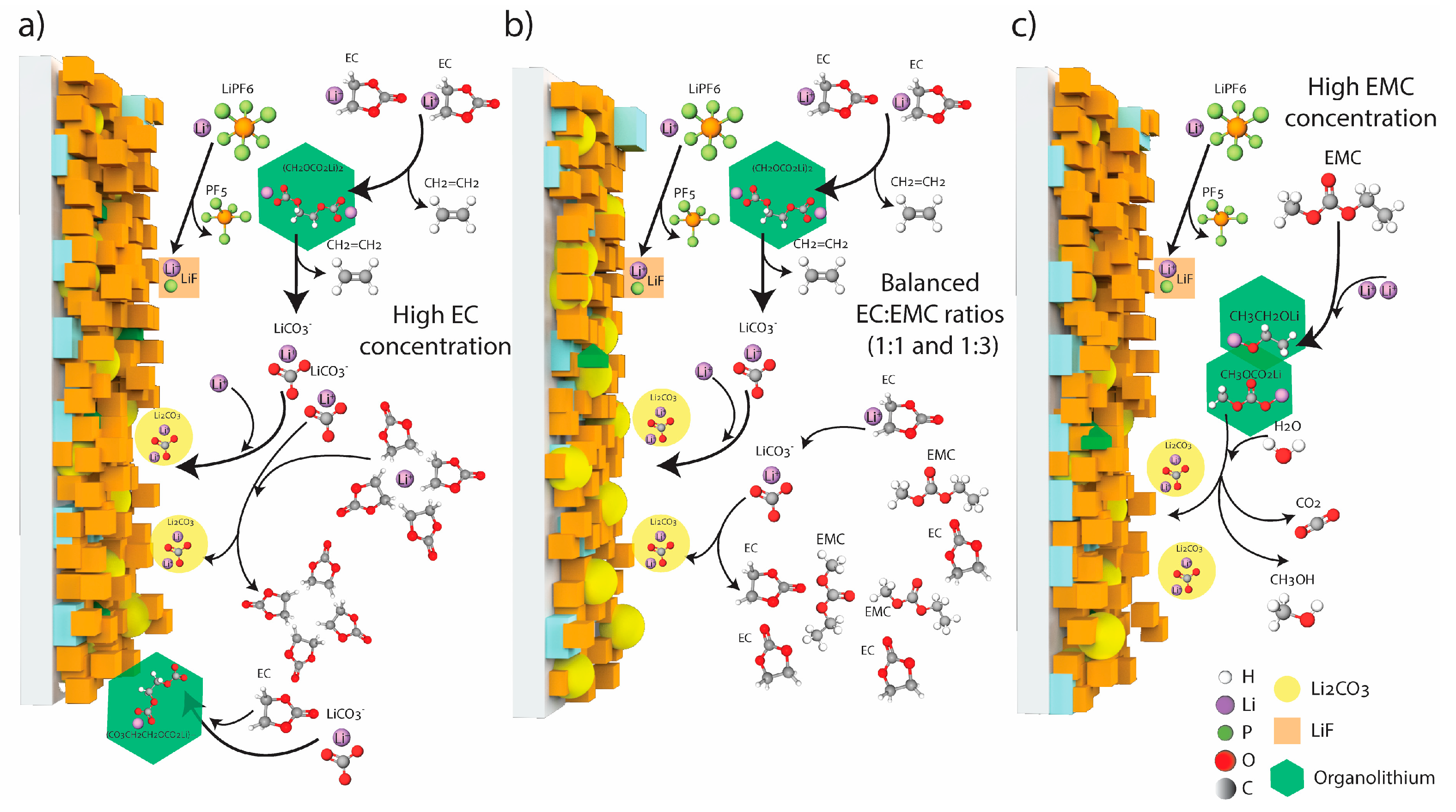 Batteries 10 00210 g005