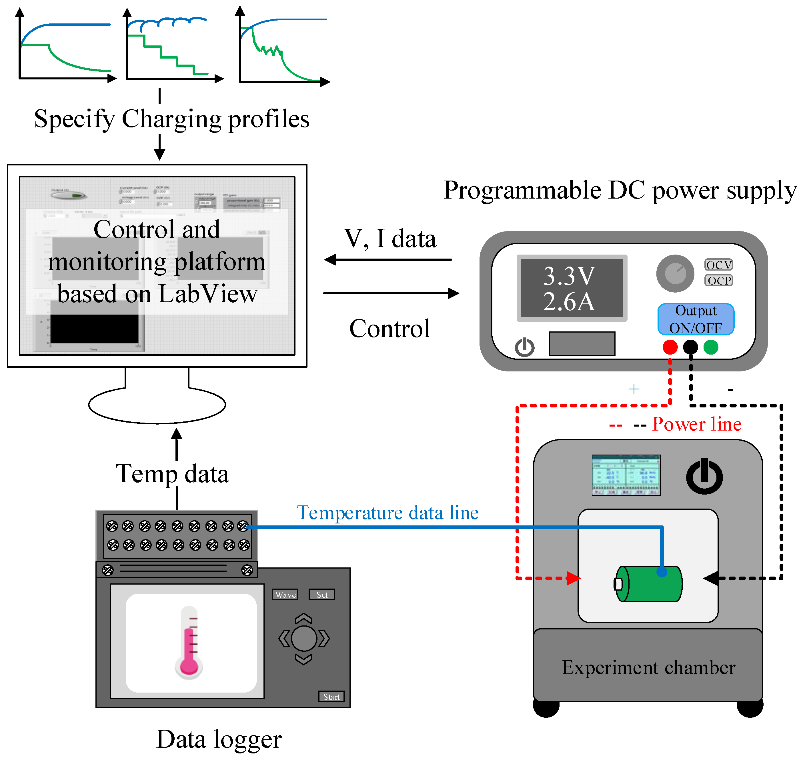 Batteries 10 00211 g001