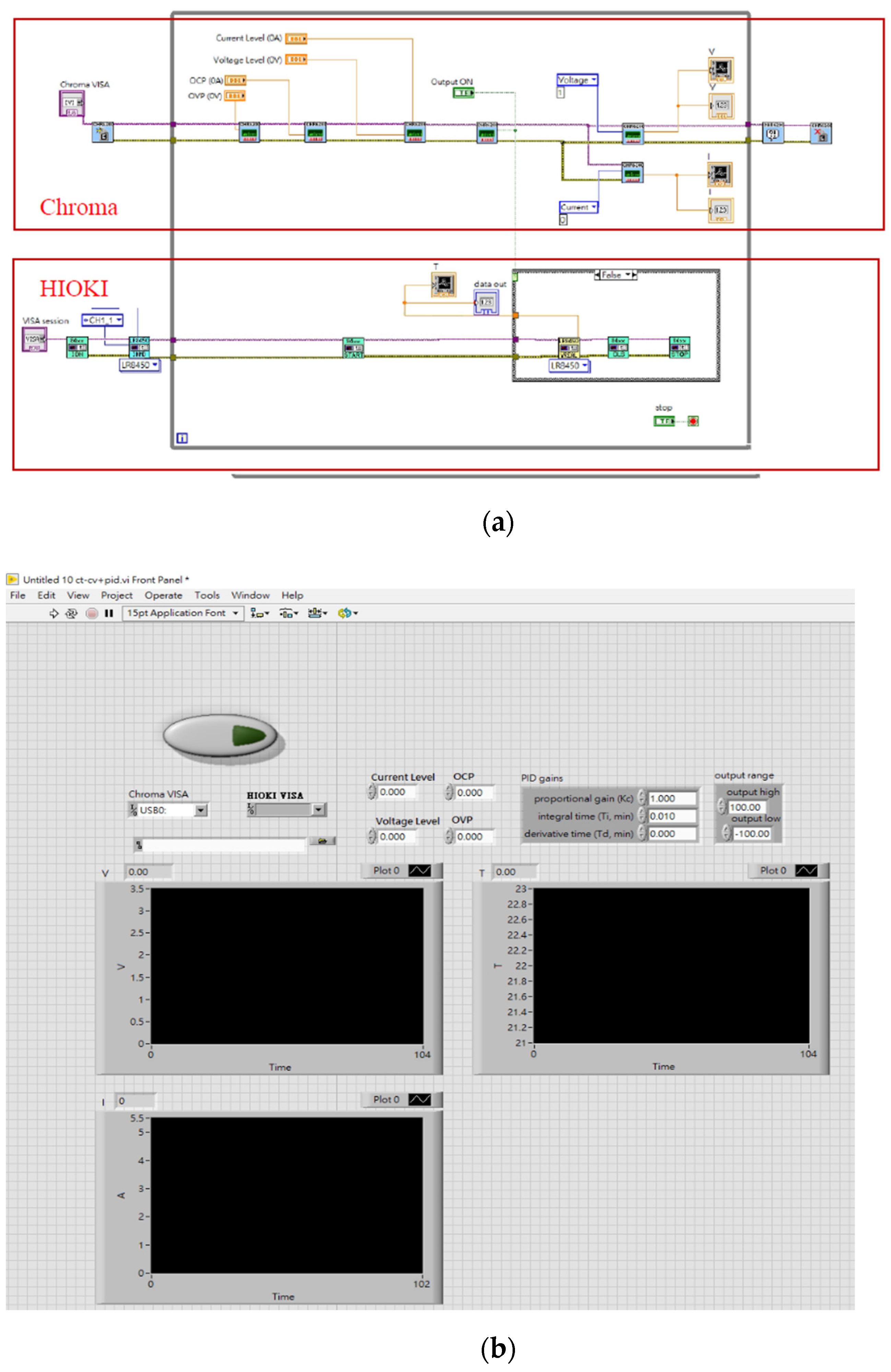 Batteries 10 00211 g012