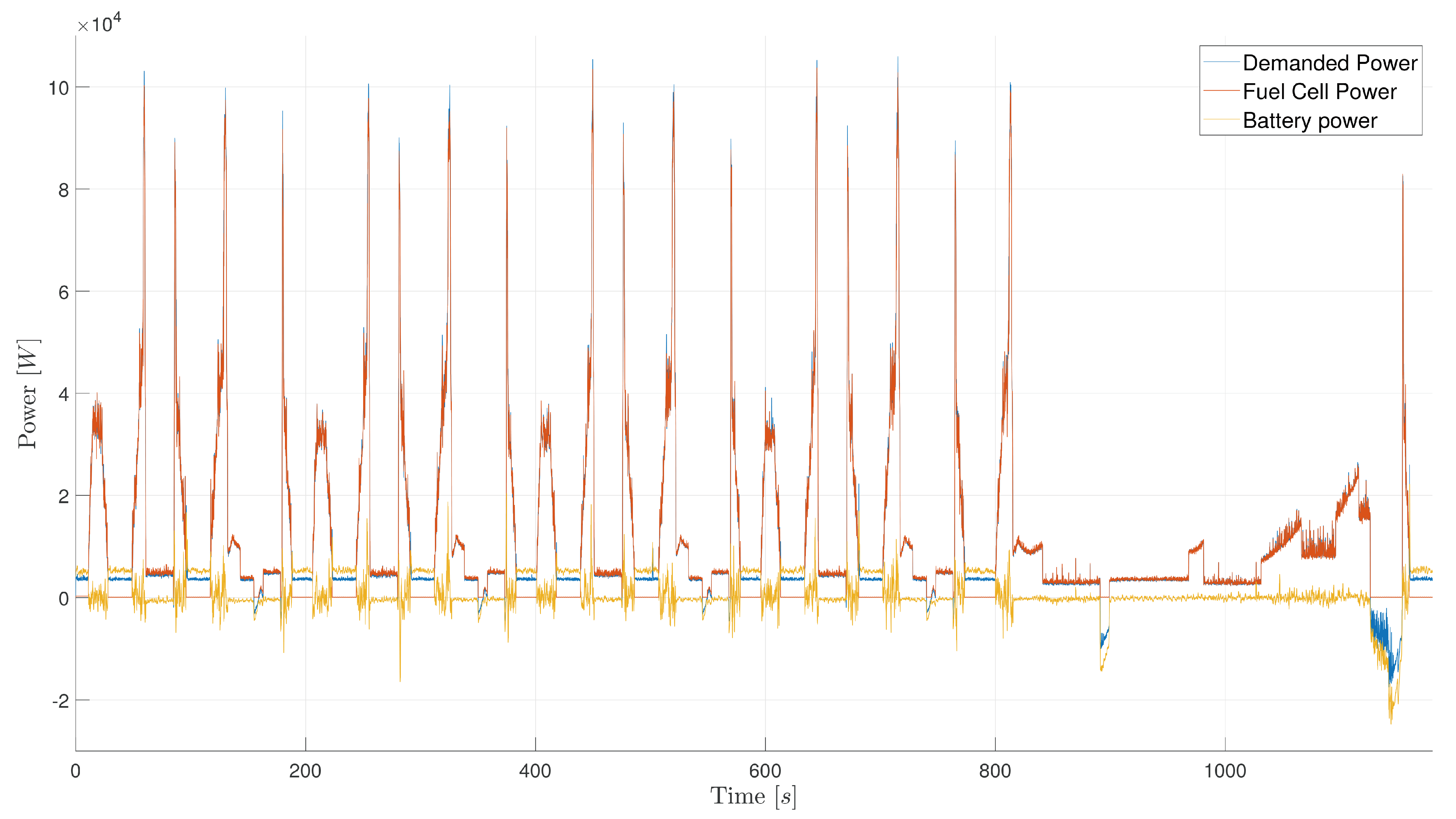 Batteries 10 00214 g011