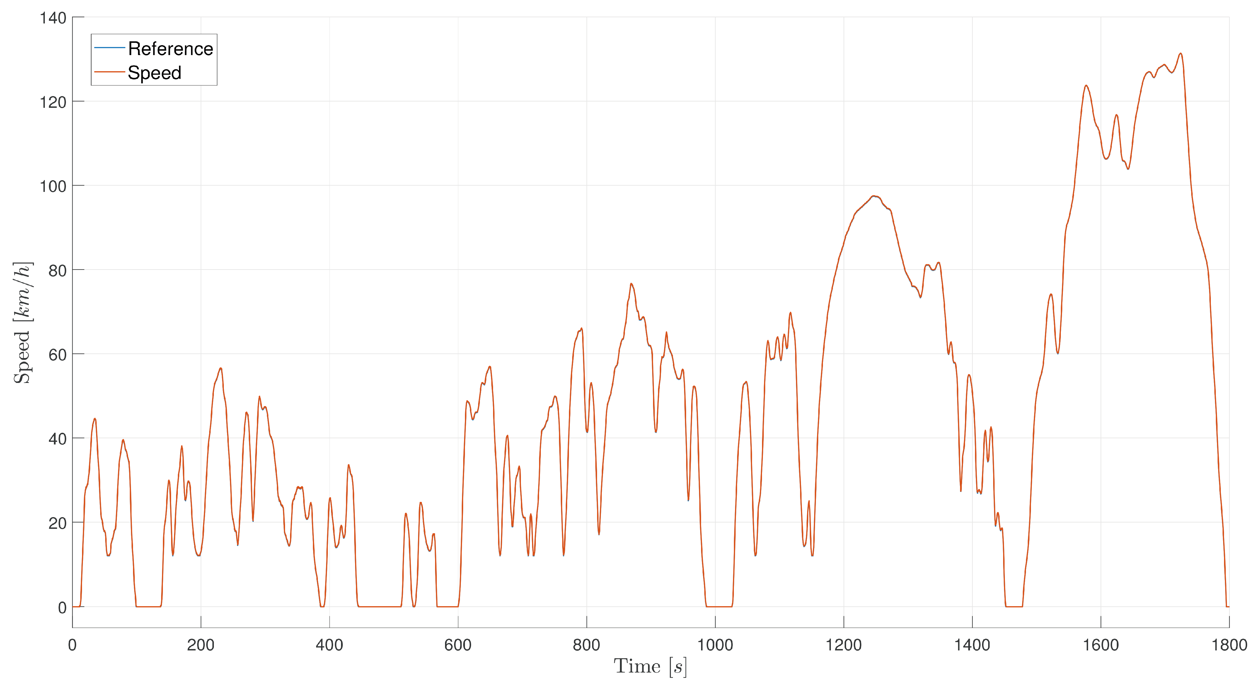 Batteries 10 00214 g013