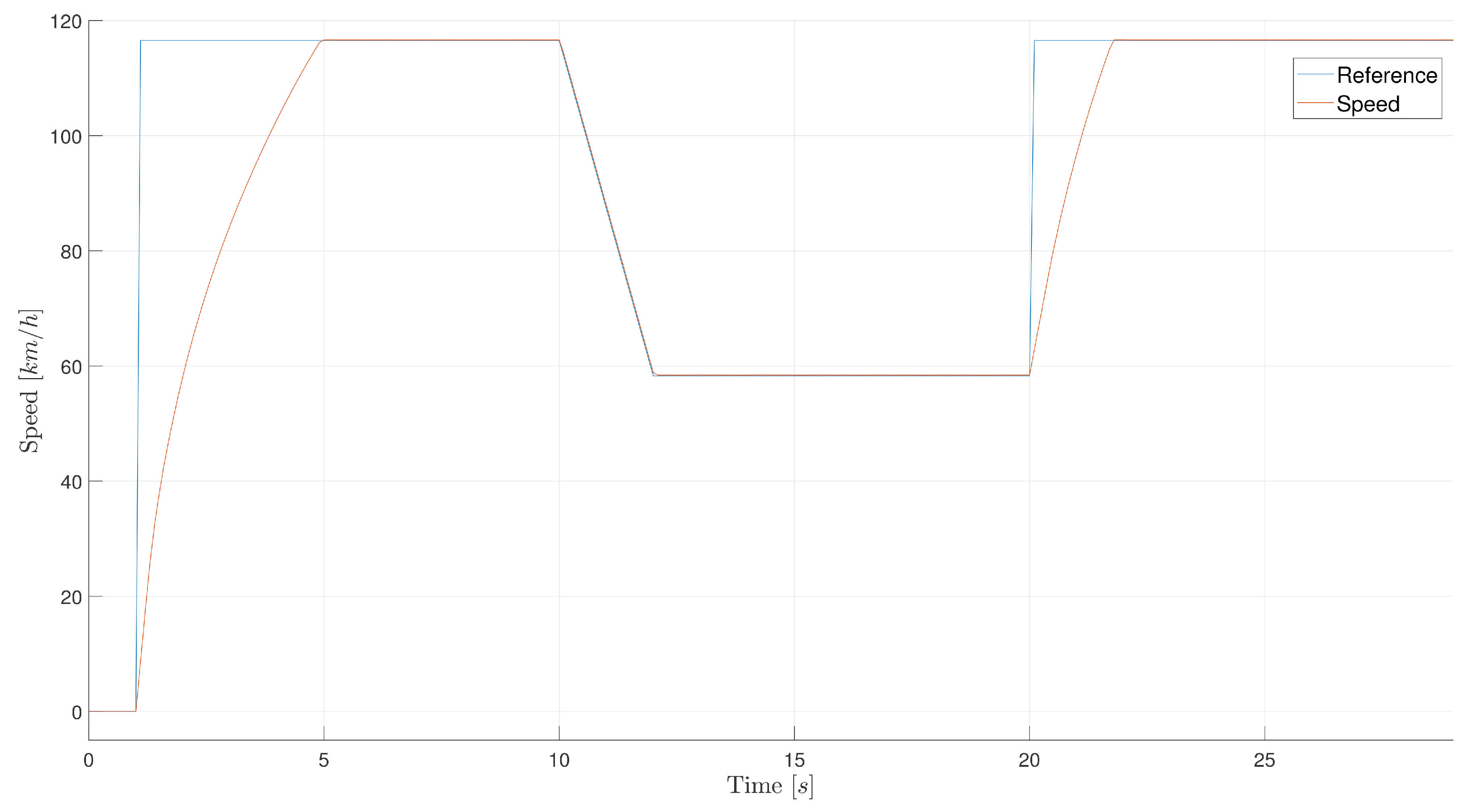 Batteries 10 00214 g016
