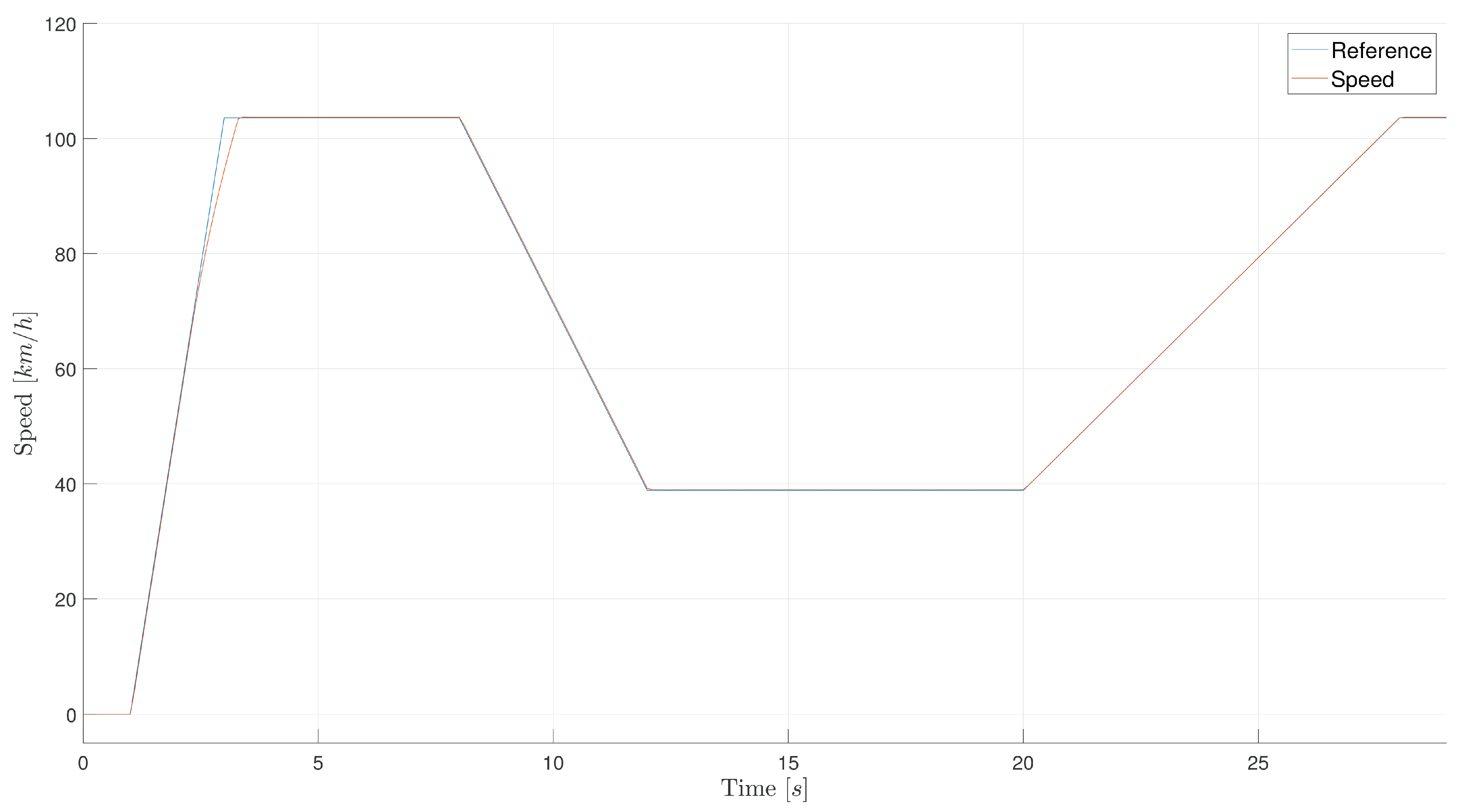 Batteries 10 00214 g020
