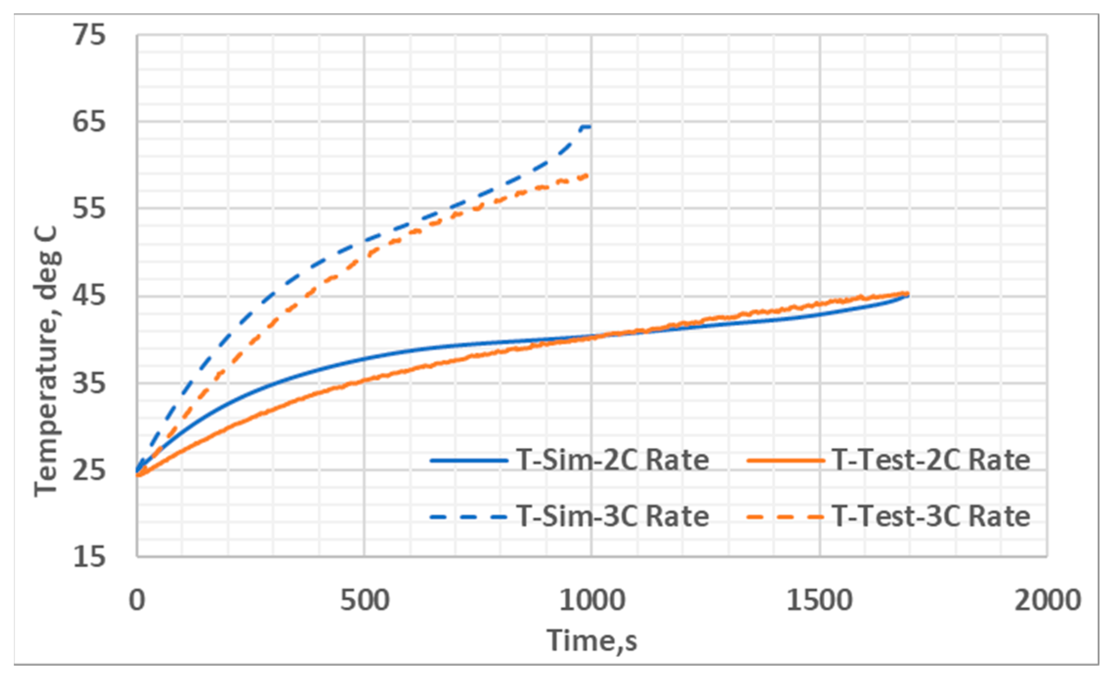 Batteries 10 00215 g005