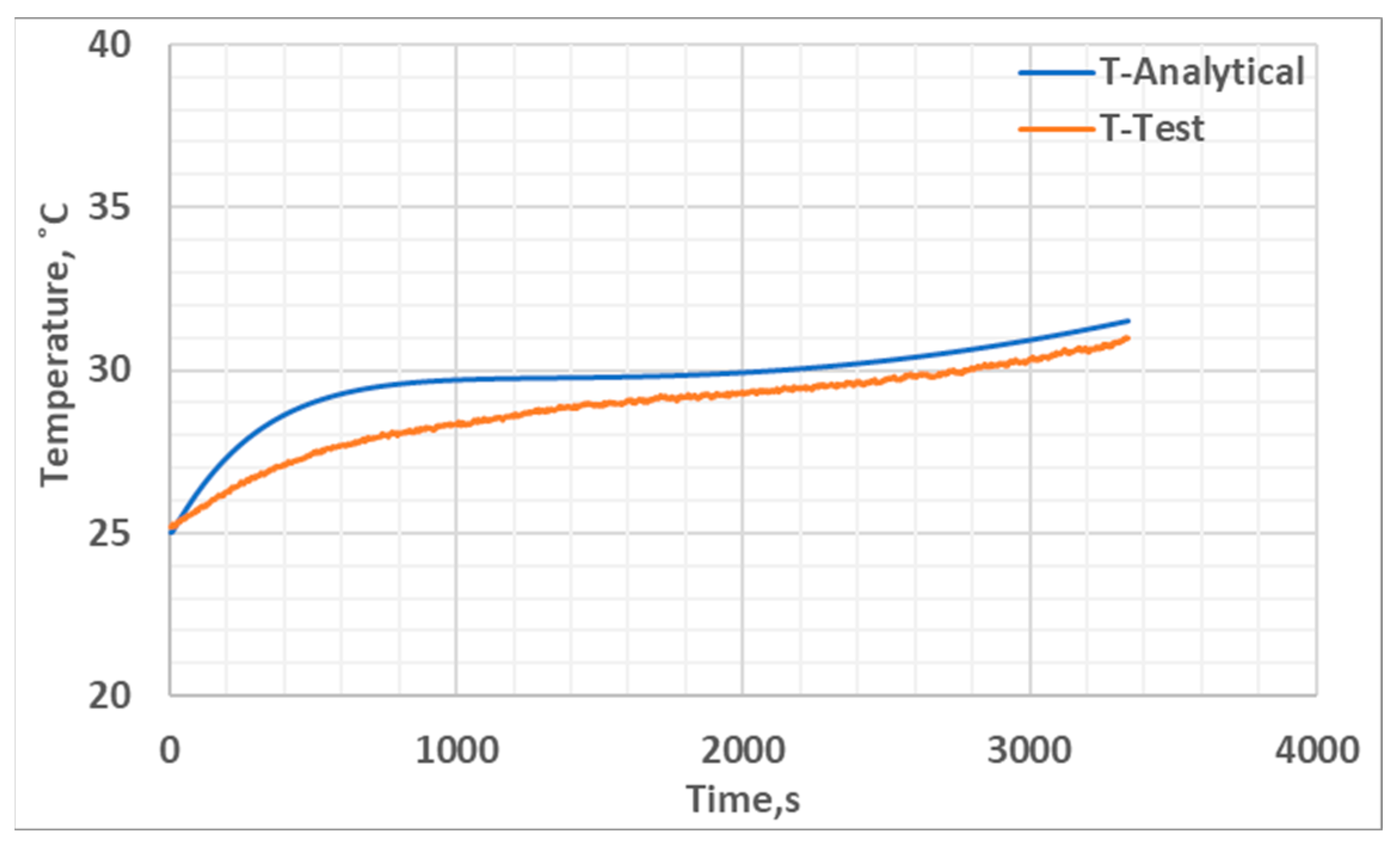Batteries 10 00215 g024