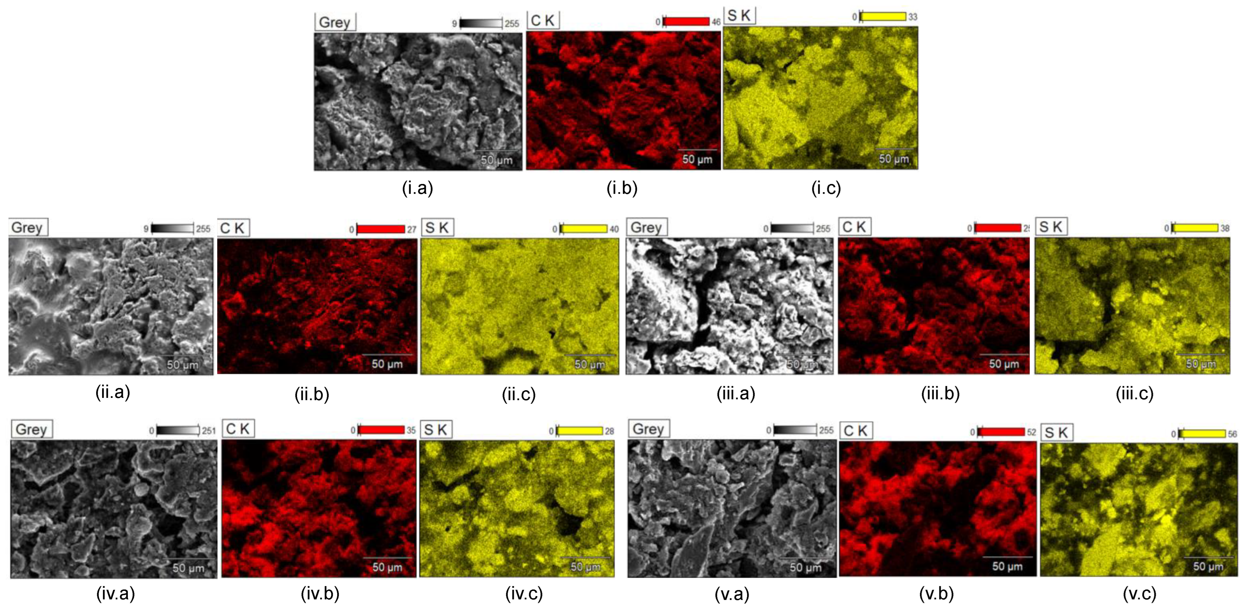 Batteries 10 00216 g008