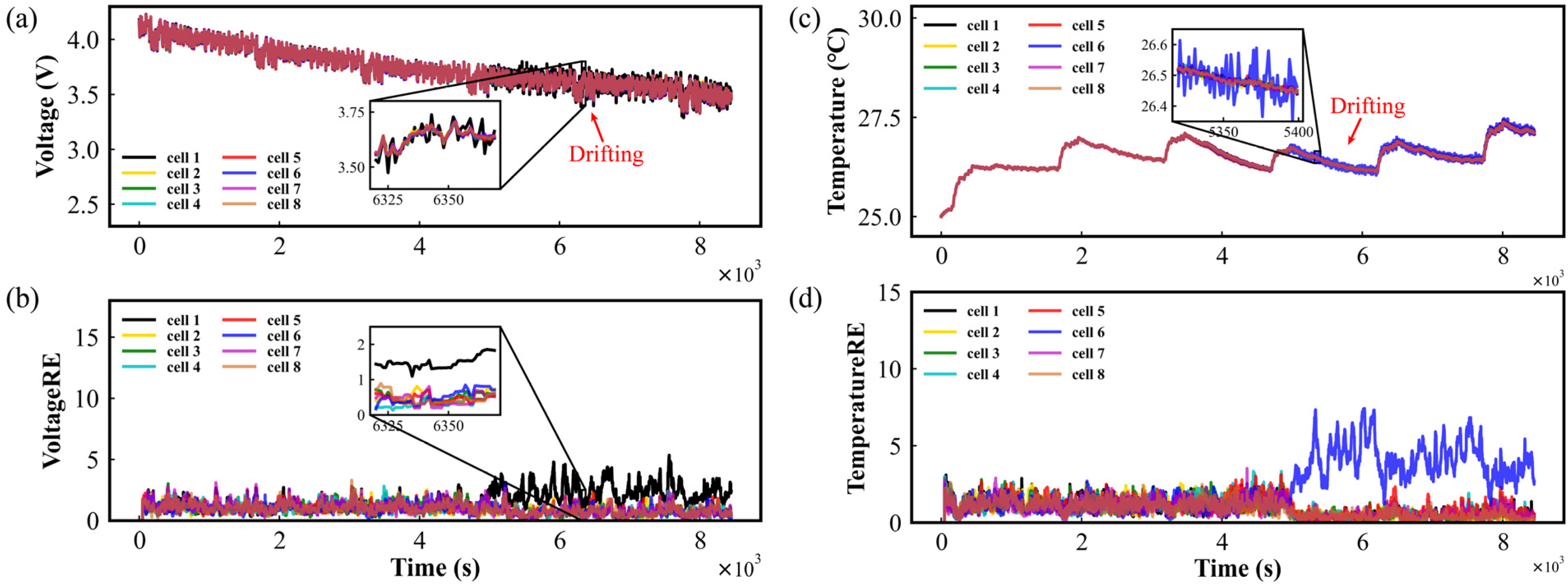 Batteries 10 00217 g005 Batteries 10 00217 g005