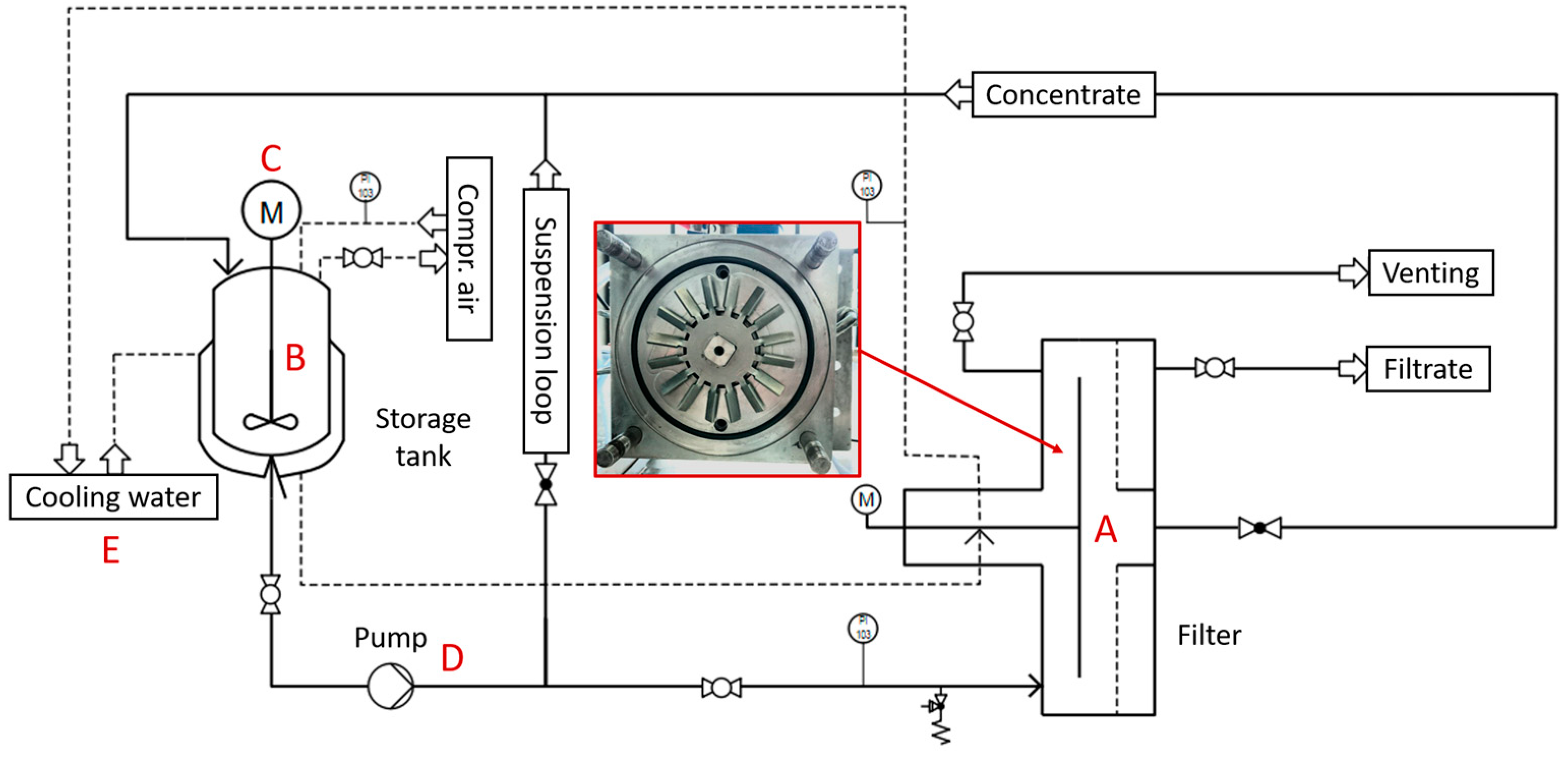 Batteries 10 00218 g002