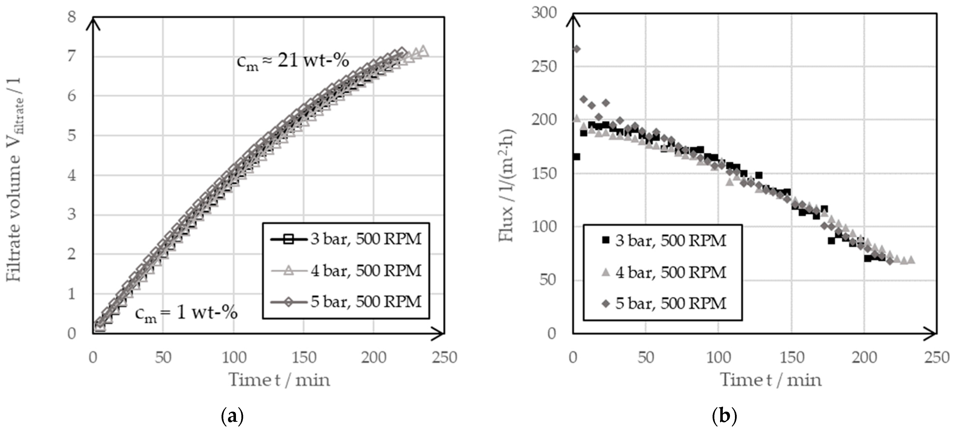 Batteries 10 00218 g006