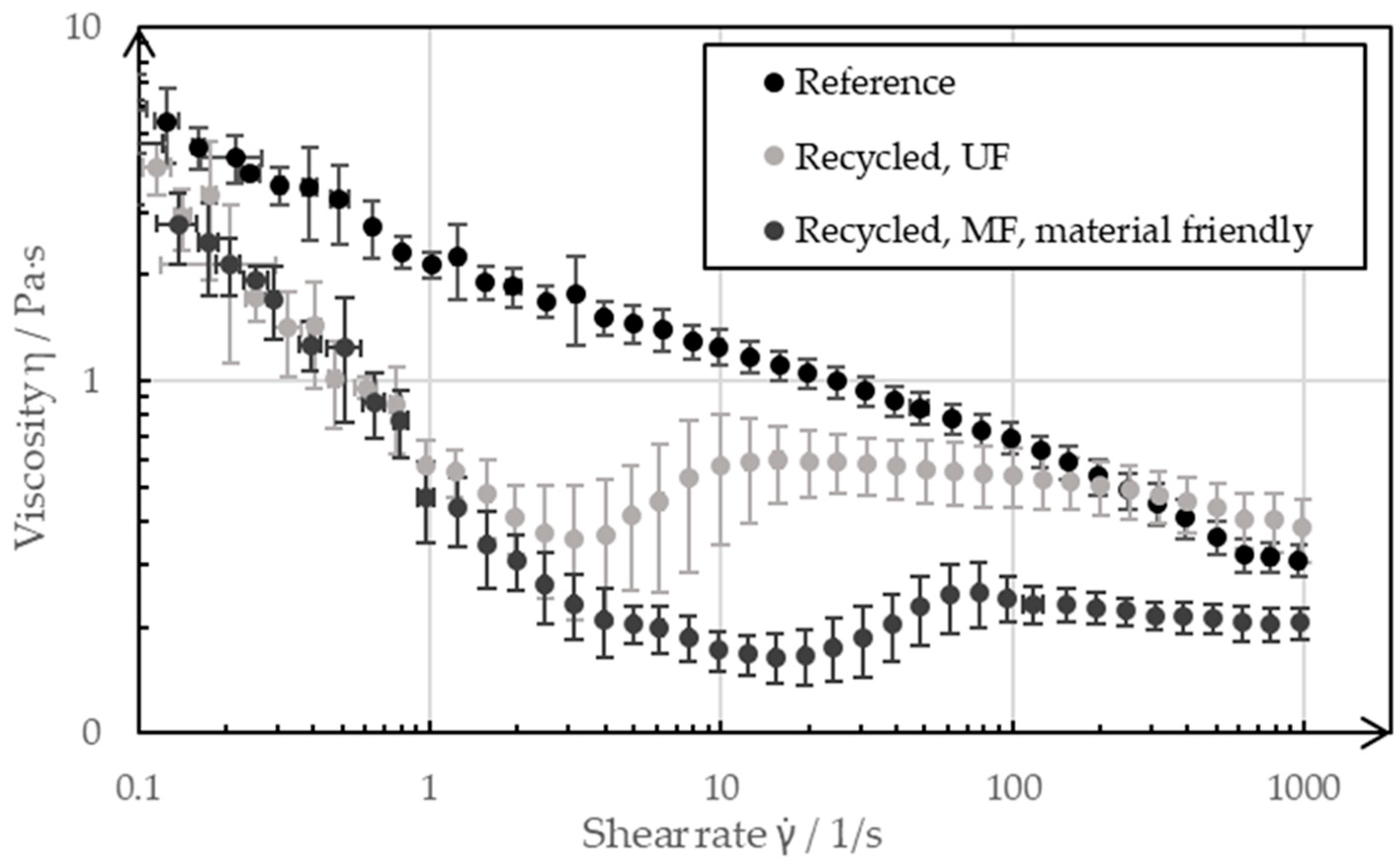 Batteries 10 00218 g011
