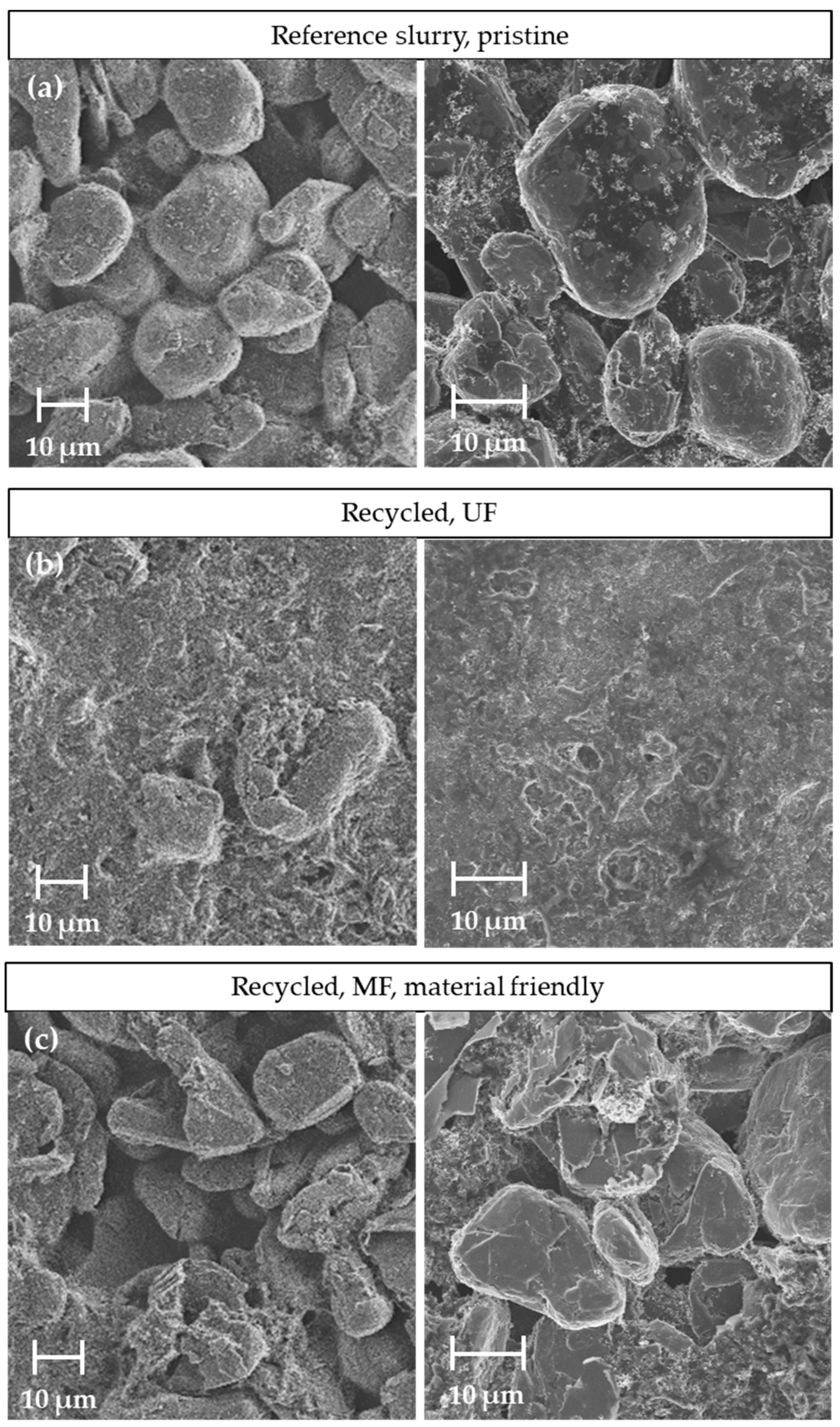 Batteries 10 00218 g012