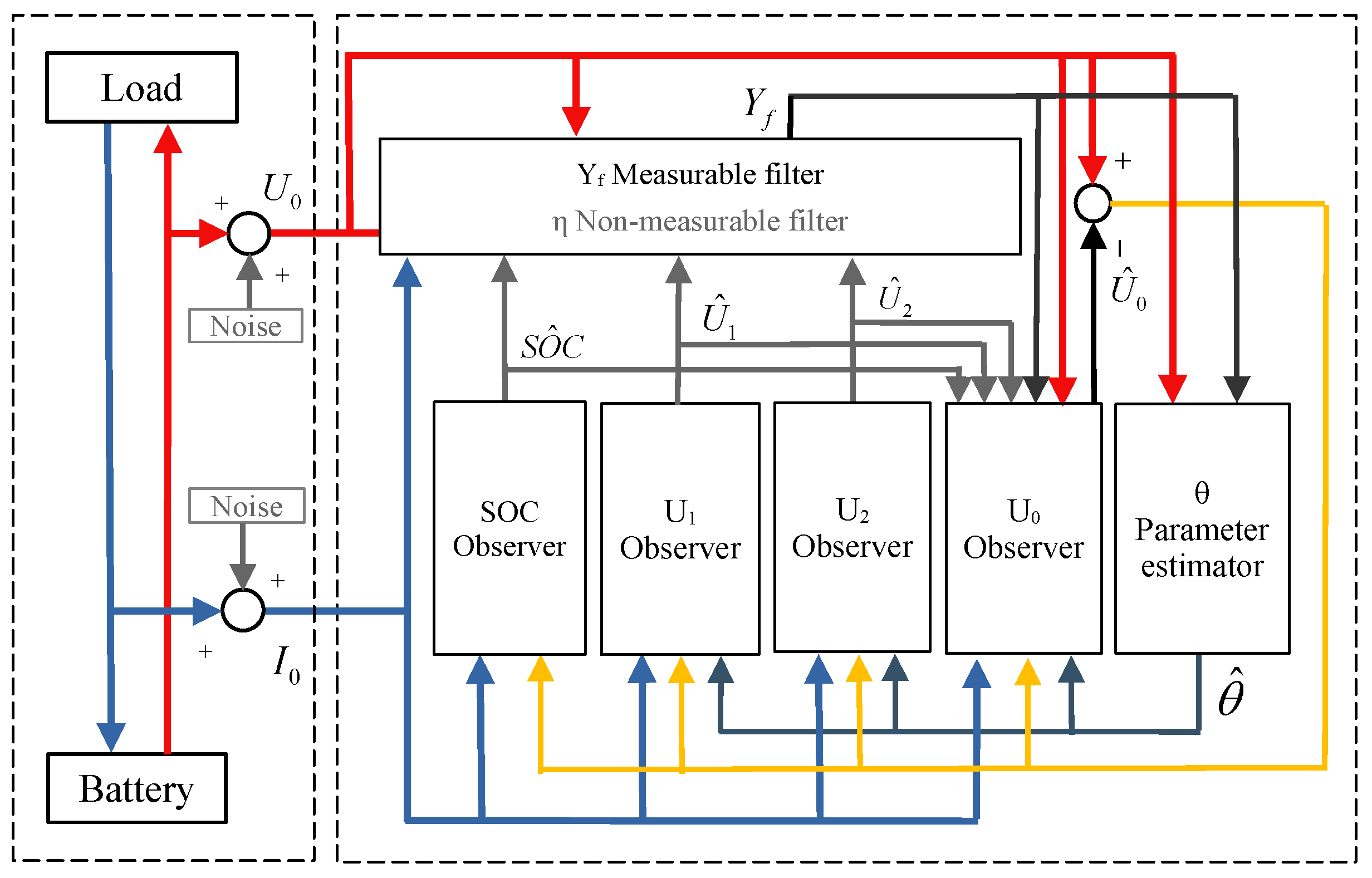 Batteries 10 00219 g002