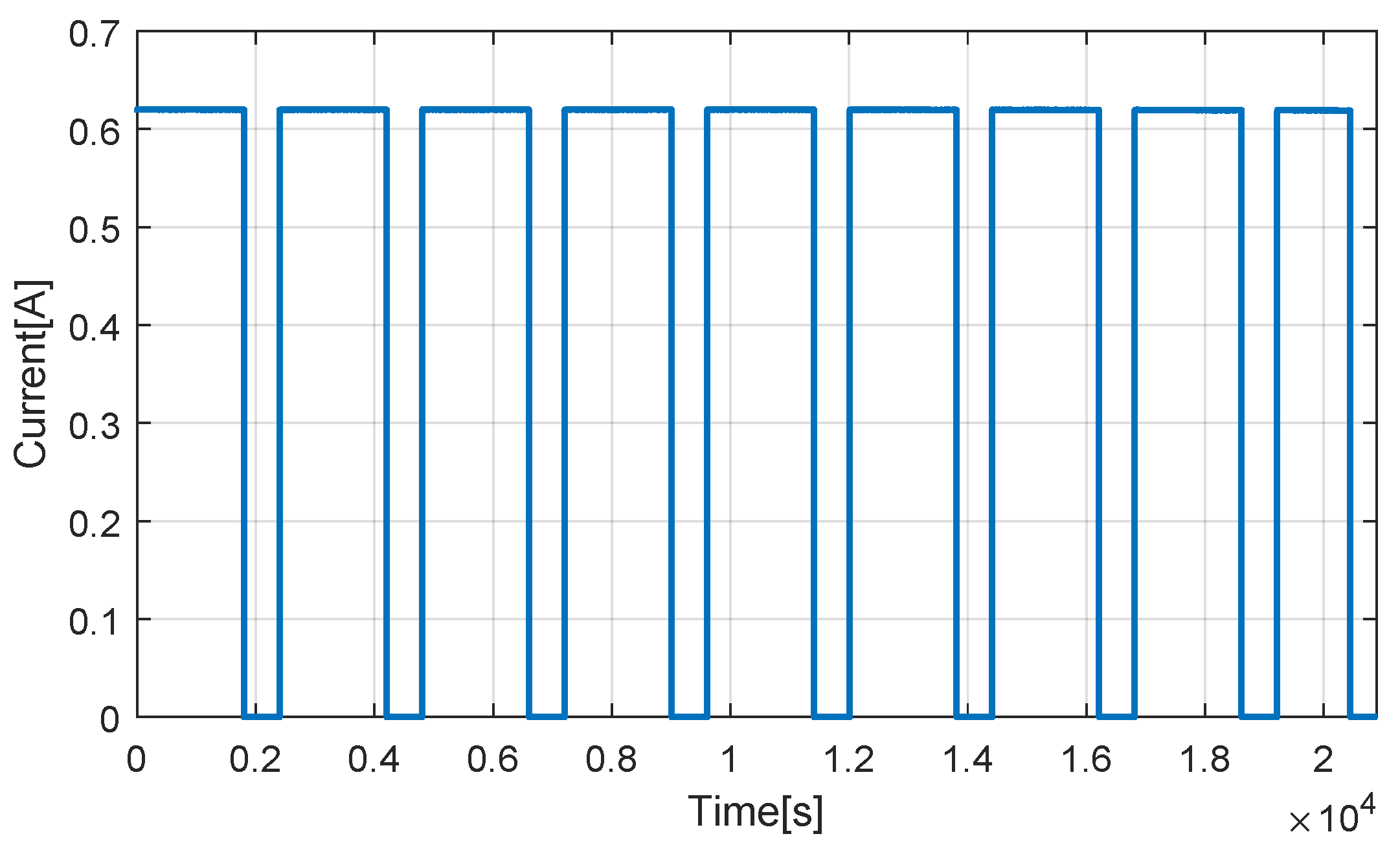 Batteries 10 00219 g006