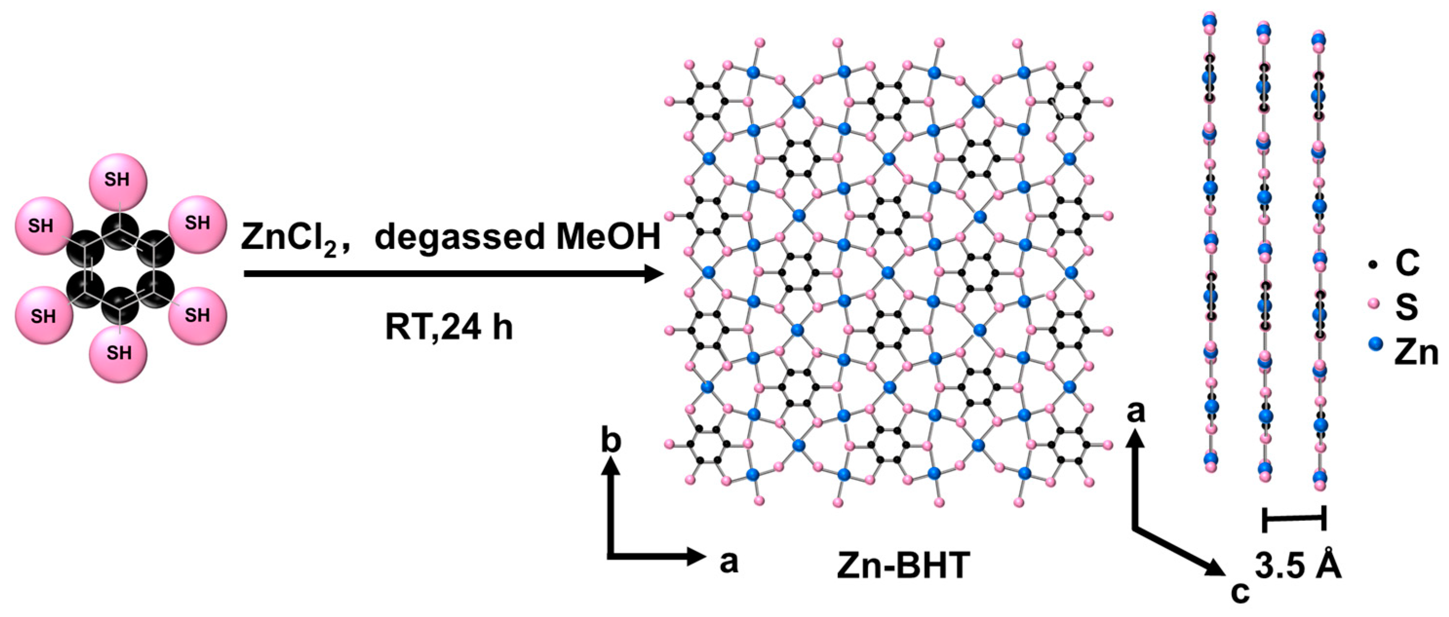 Batteries 10 00222 g001