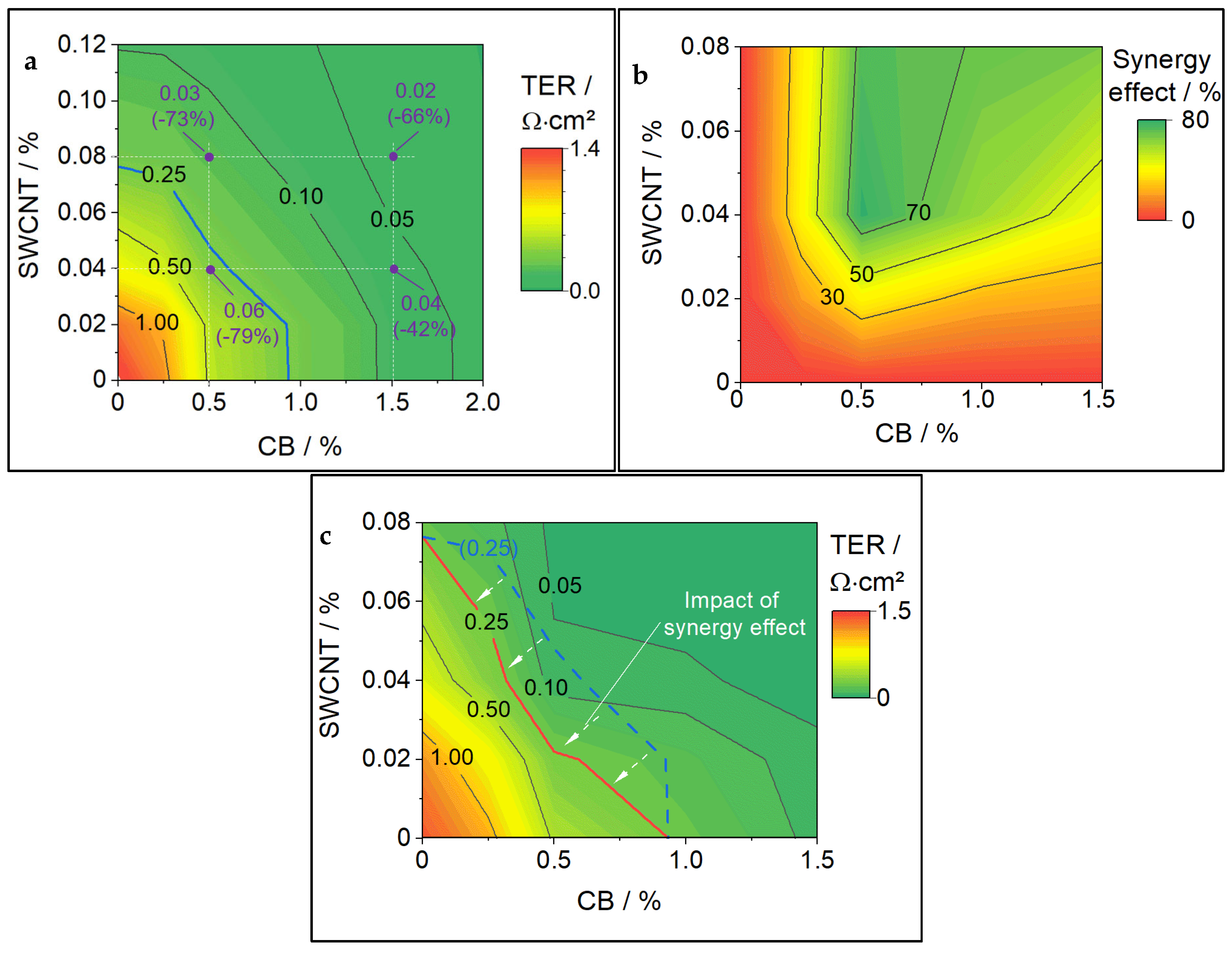 Batteries 10 00227 g005