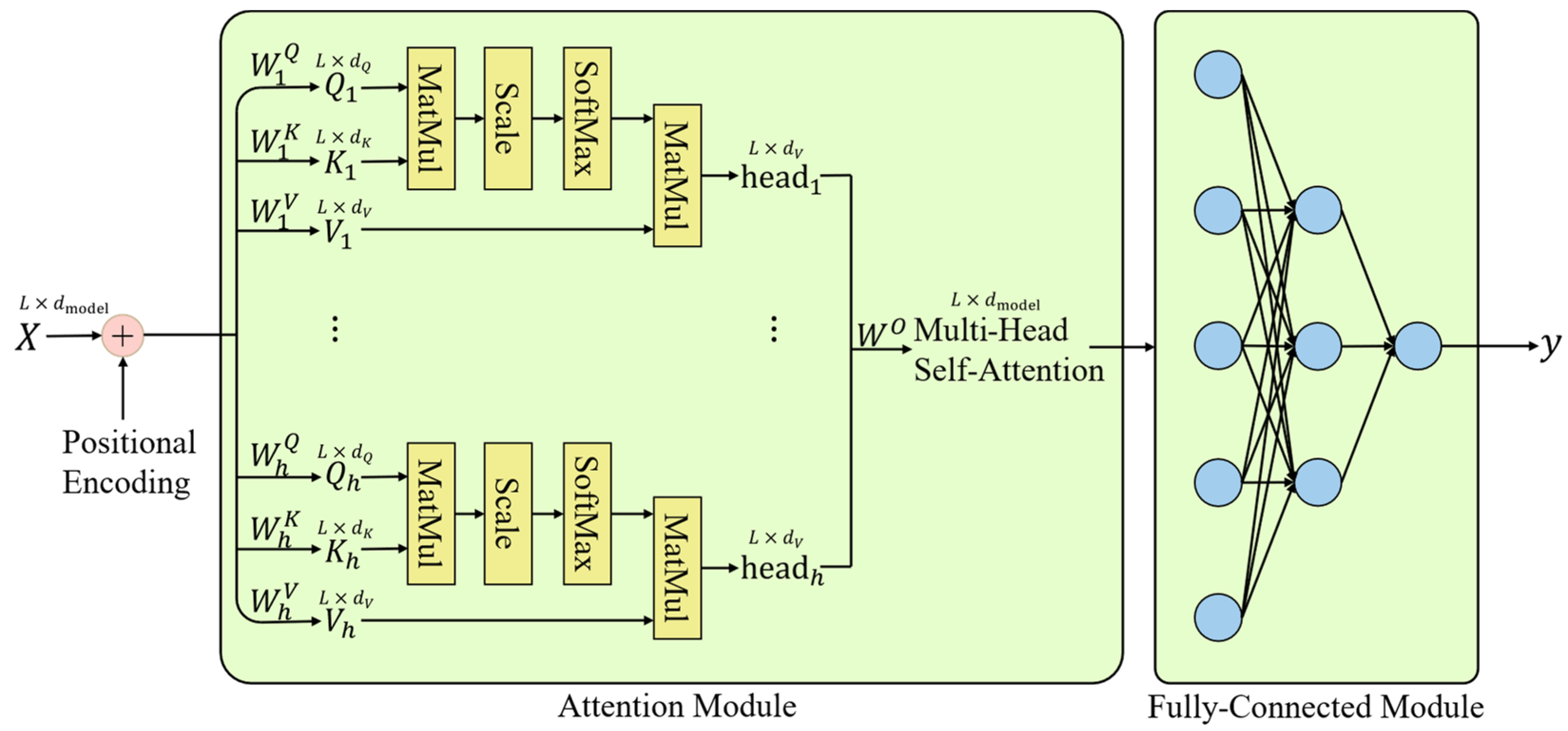 Batteries 10 00229 g001