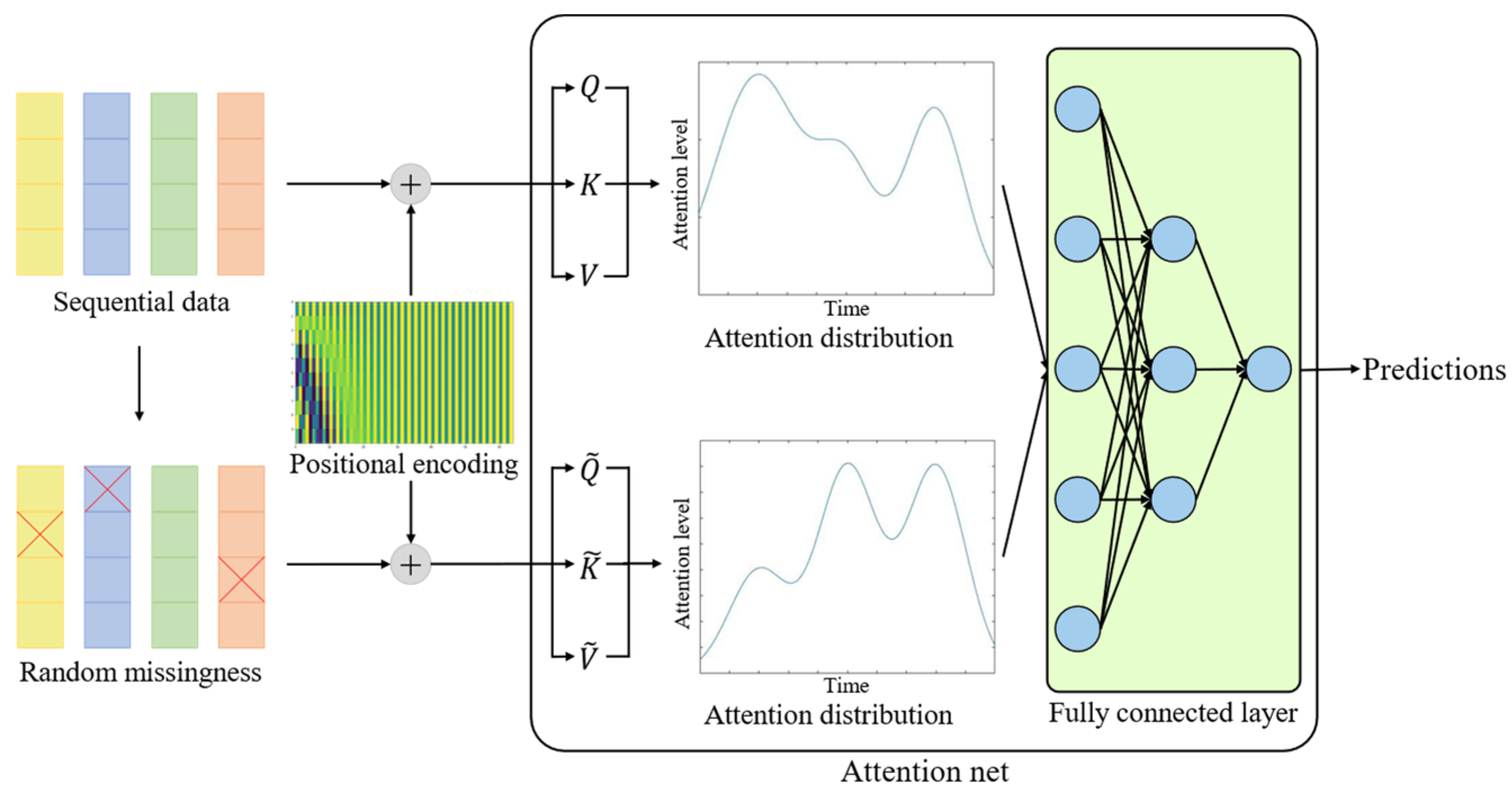 Batteries 10 00229 g002