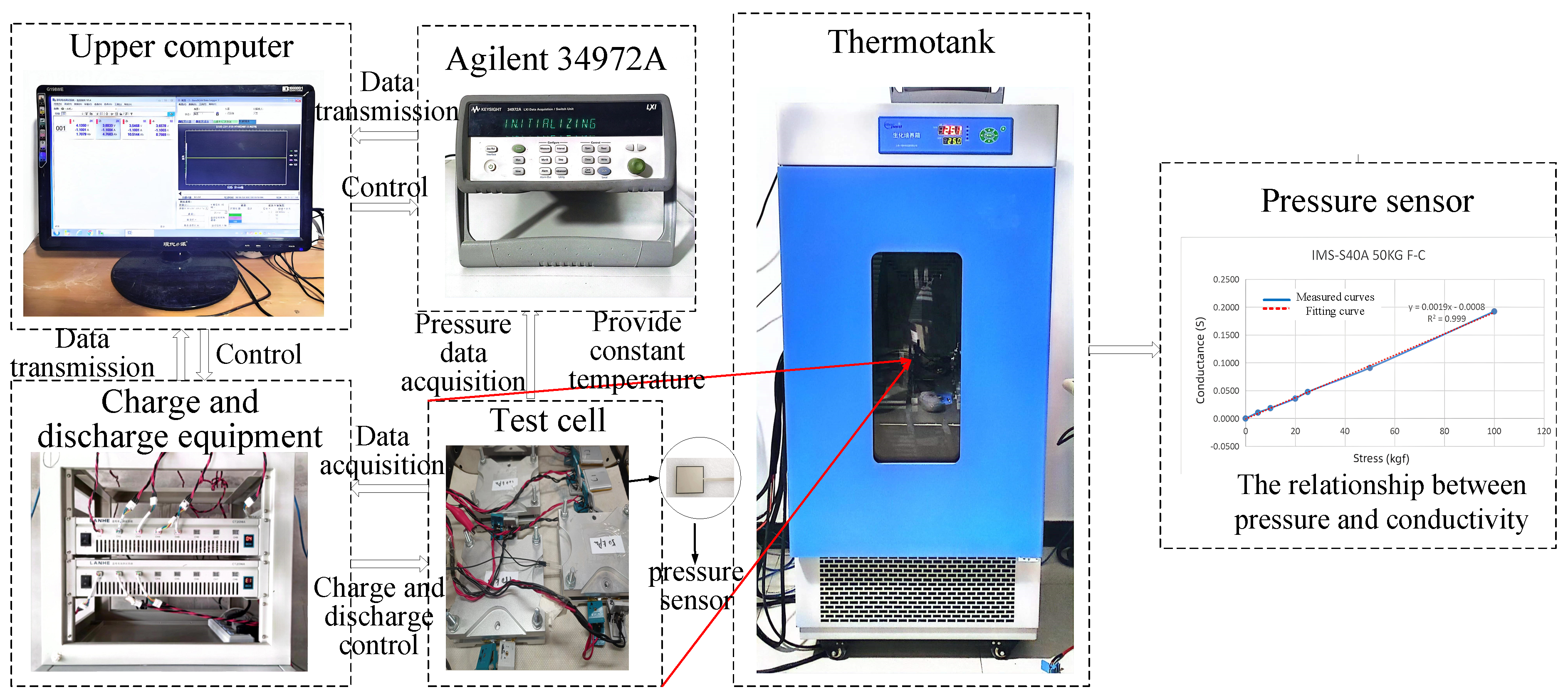 Batteries 10 00231 g004