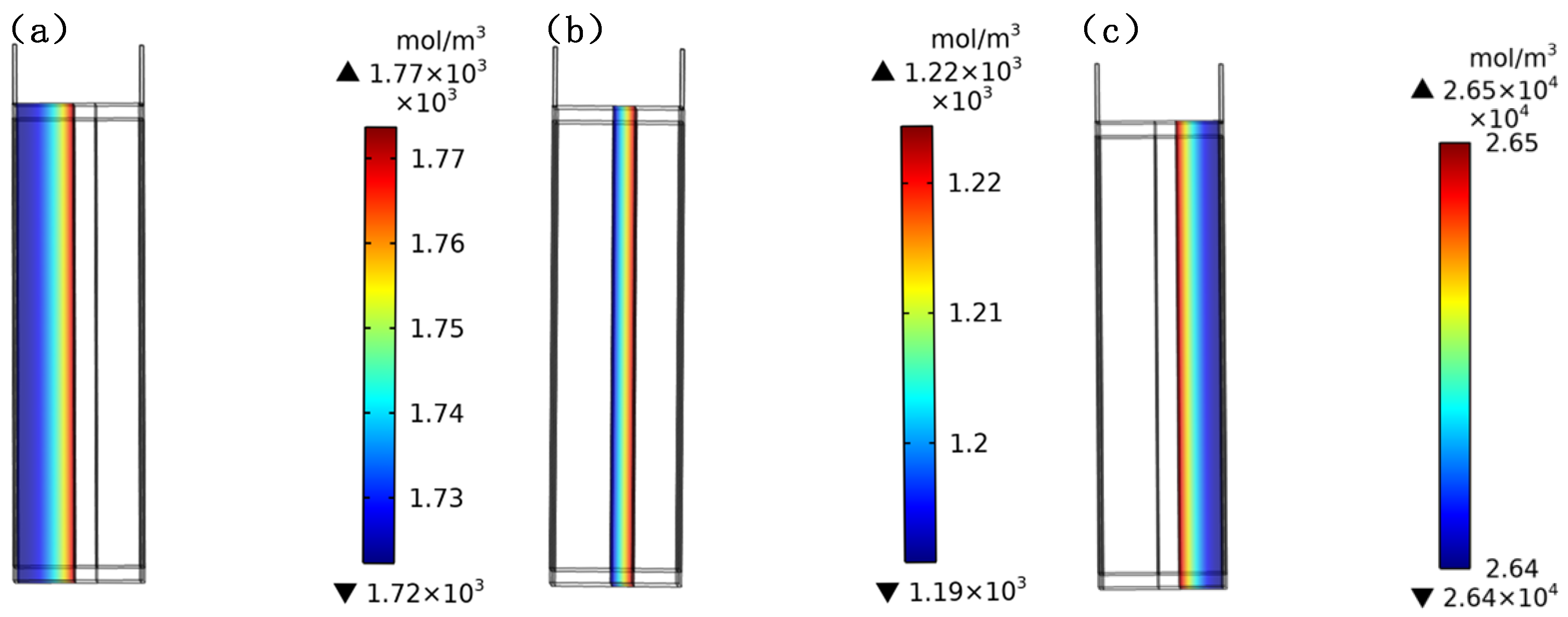 Batteries 10 00231 g008