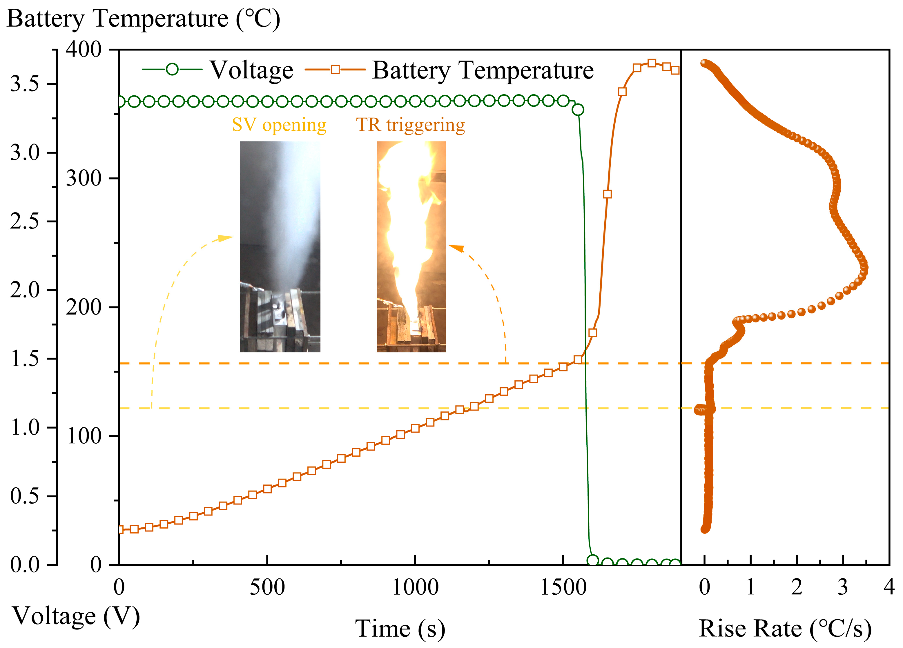 Batteries 10 00232 g002
