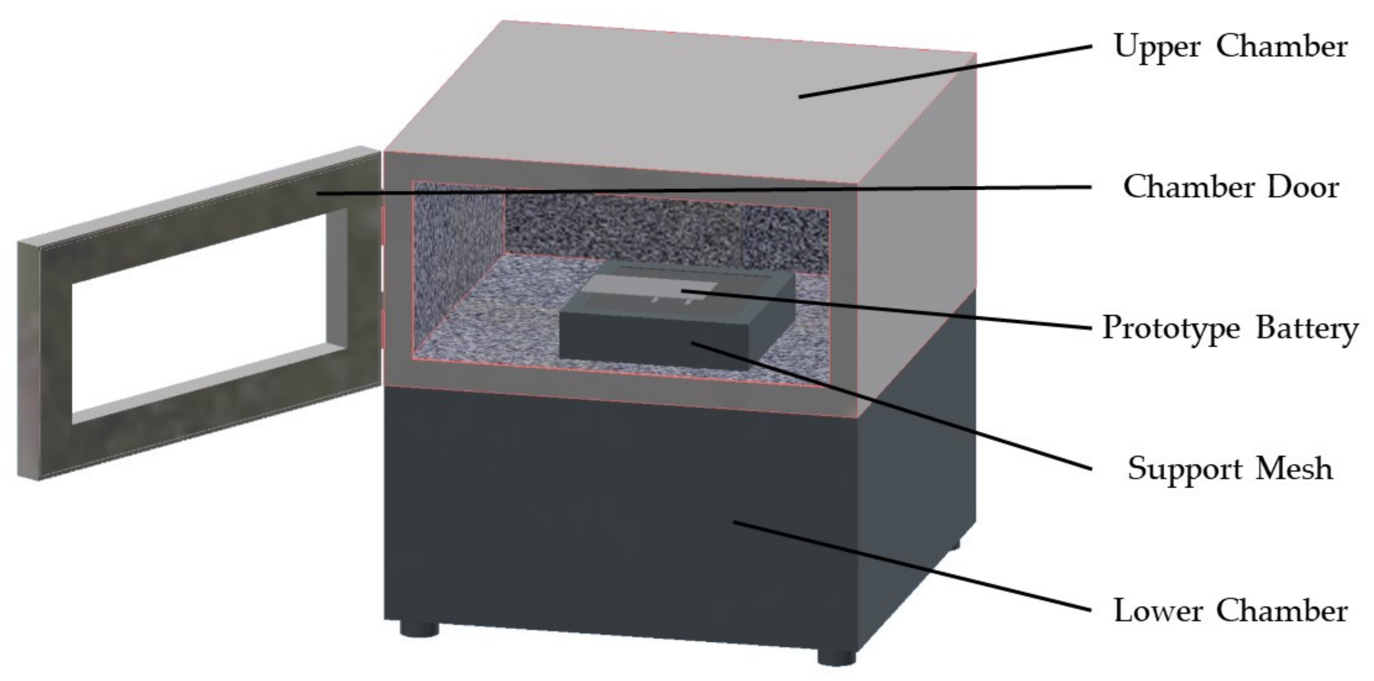 Batteries 10 00235 g002